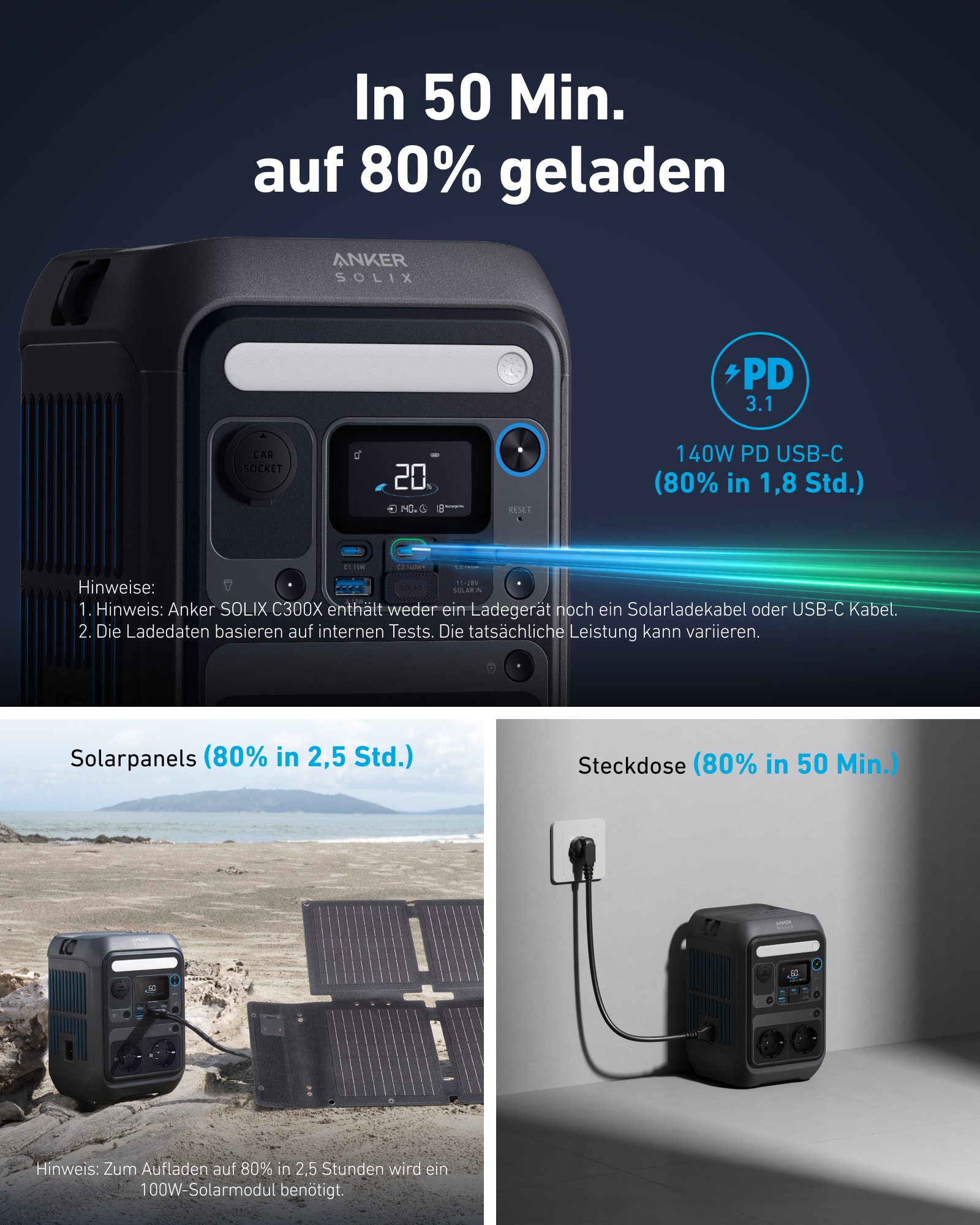 ANKER Powerstation C300X A1723311, 288Wh + ANKER Solarpanel PS60, 60 W, faltbar