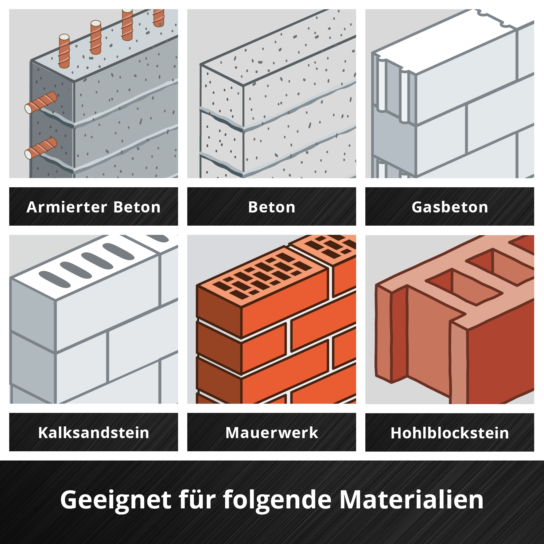 EINHELL SDS-Plus Hammerbohrer-Set, 265505, 5-10 mm, 5-teilig