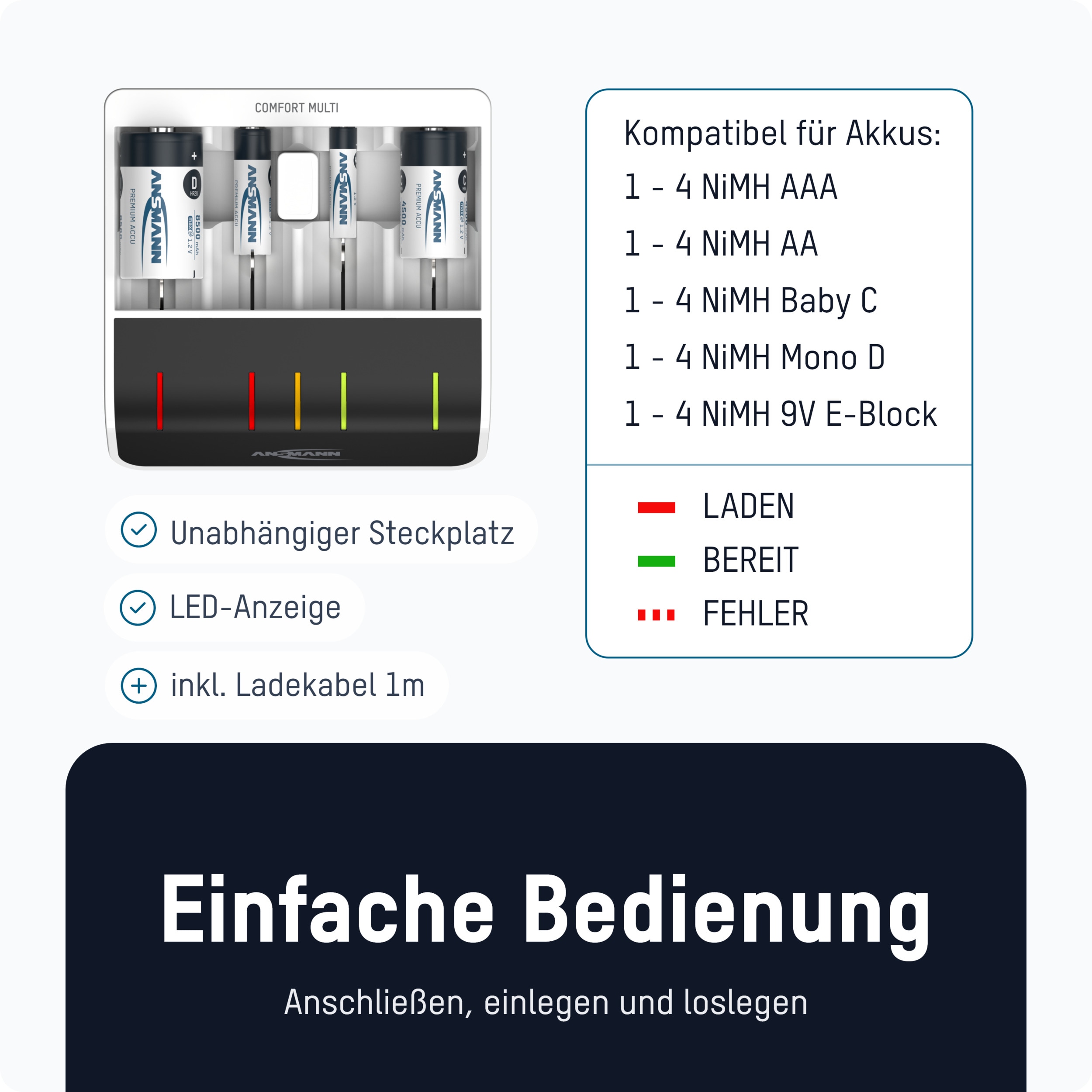 ANSMANN Ladegerät Comfort Multi, mit USB-Eingang