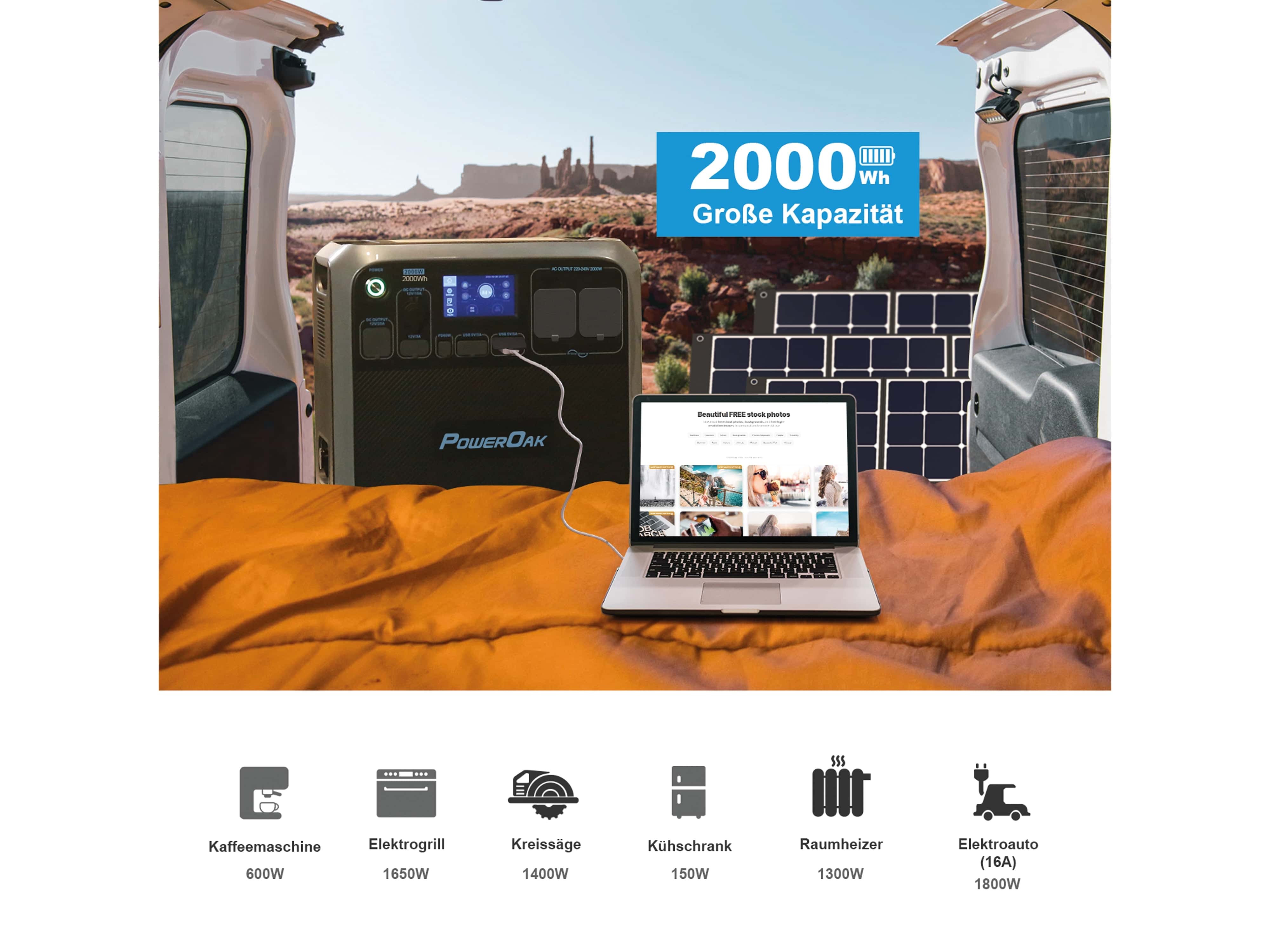 BLUETTI Powerstation AC200P, 2000 W BLUETTI Powerstation AC200P, 2000 W