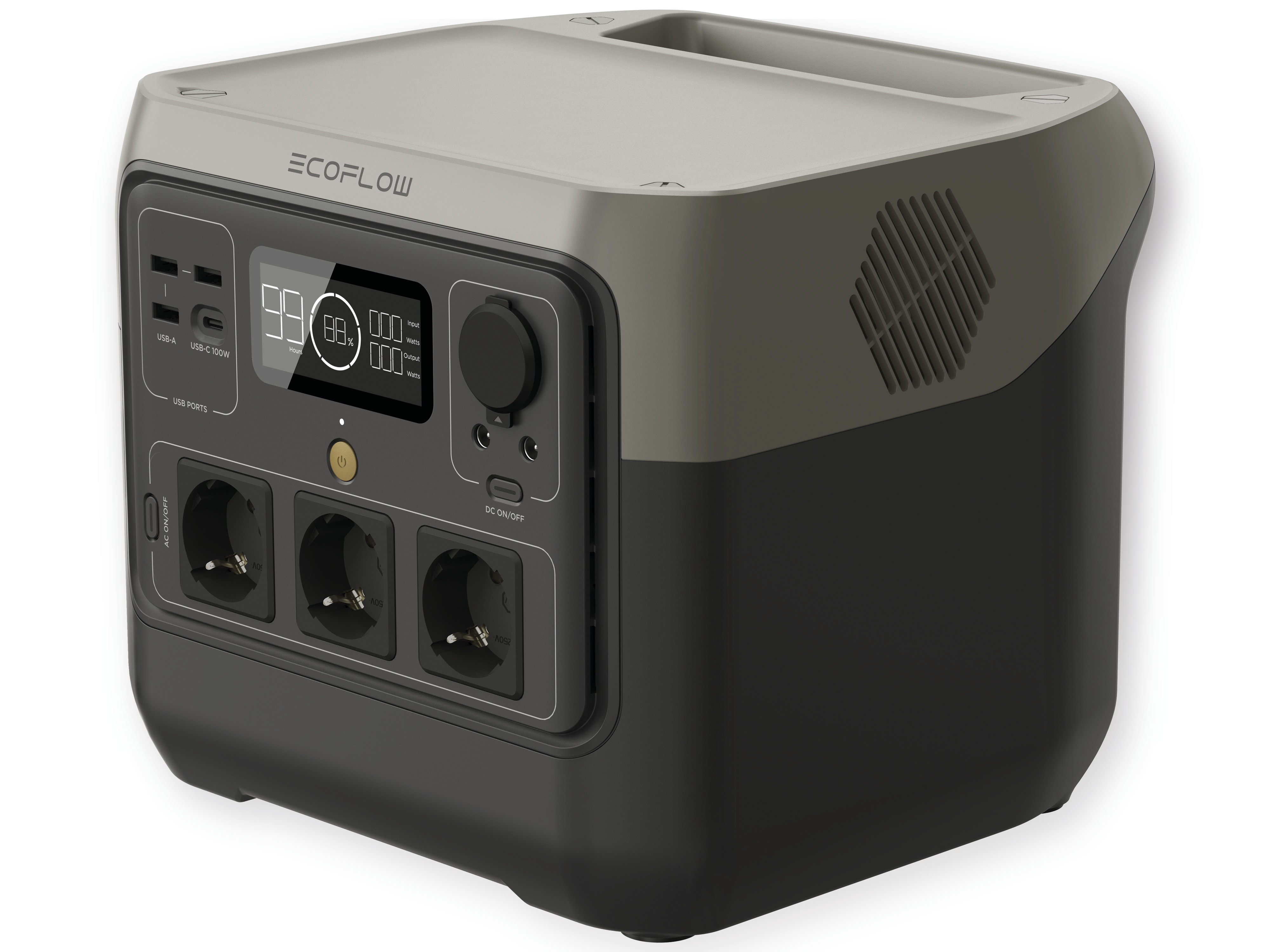 ECOFLOW Powerstation River 2 Pro