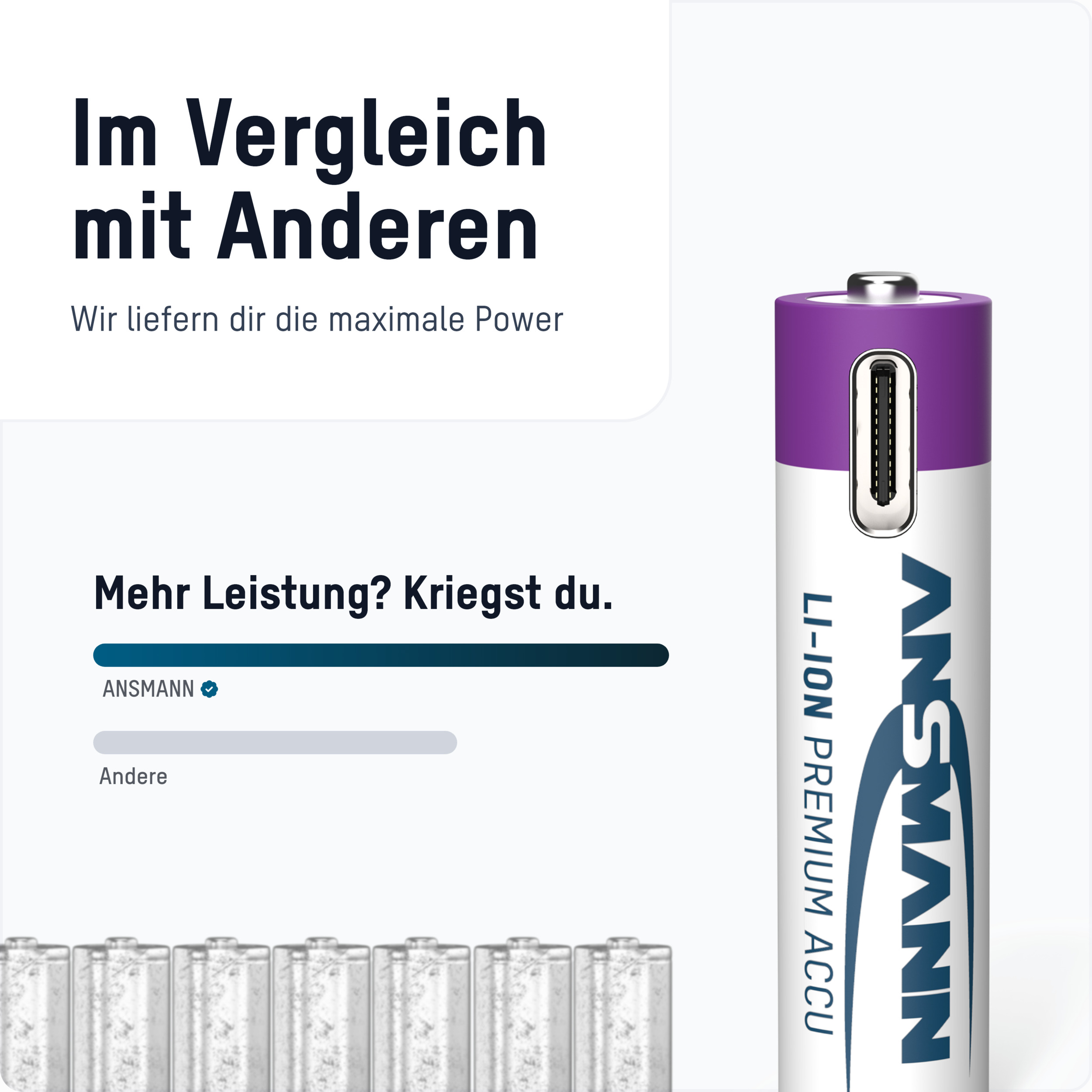 ANSMANN Li-Ion Micro-Akku, AAA, Typ 500 (min. 400mAh), 4 Stück