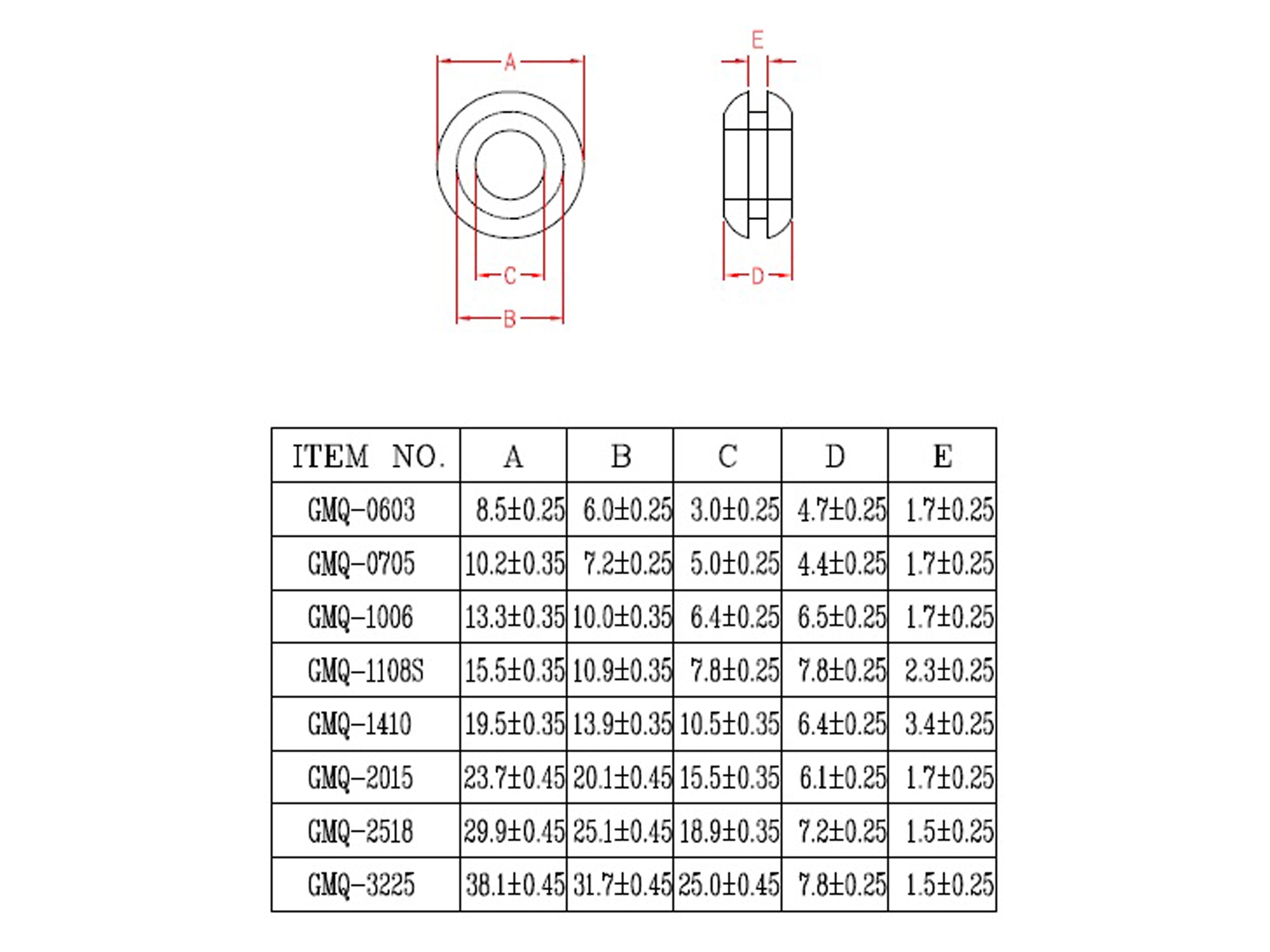 KSS Kabeldurchführungstülle PVC weich, schwarz, Plattenstärke 3,4, Loch-Ø 10,5, offen, 1 Stück