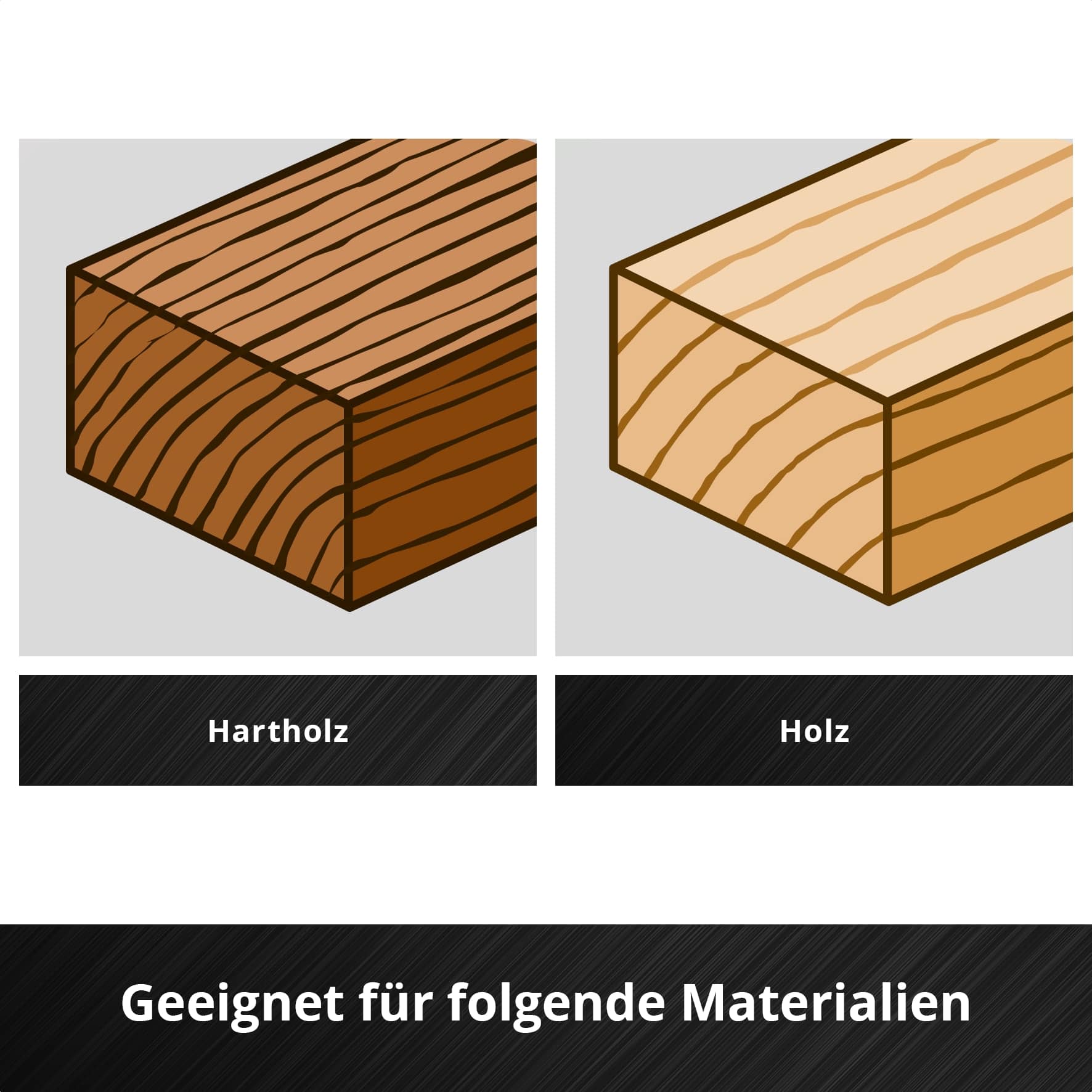 EINHELL Holzbohrer-Set, 108733, S-Case, 10-teilig EINHELL Holzbohrer-Set, 108733, S-Case, 10-teilig