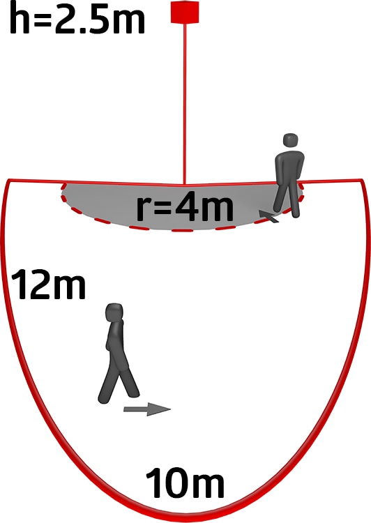 BEG Bewegungsmelder 91102 LC-Click 200, weiß, 200°