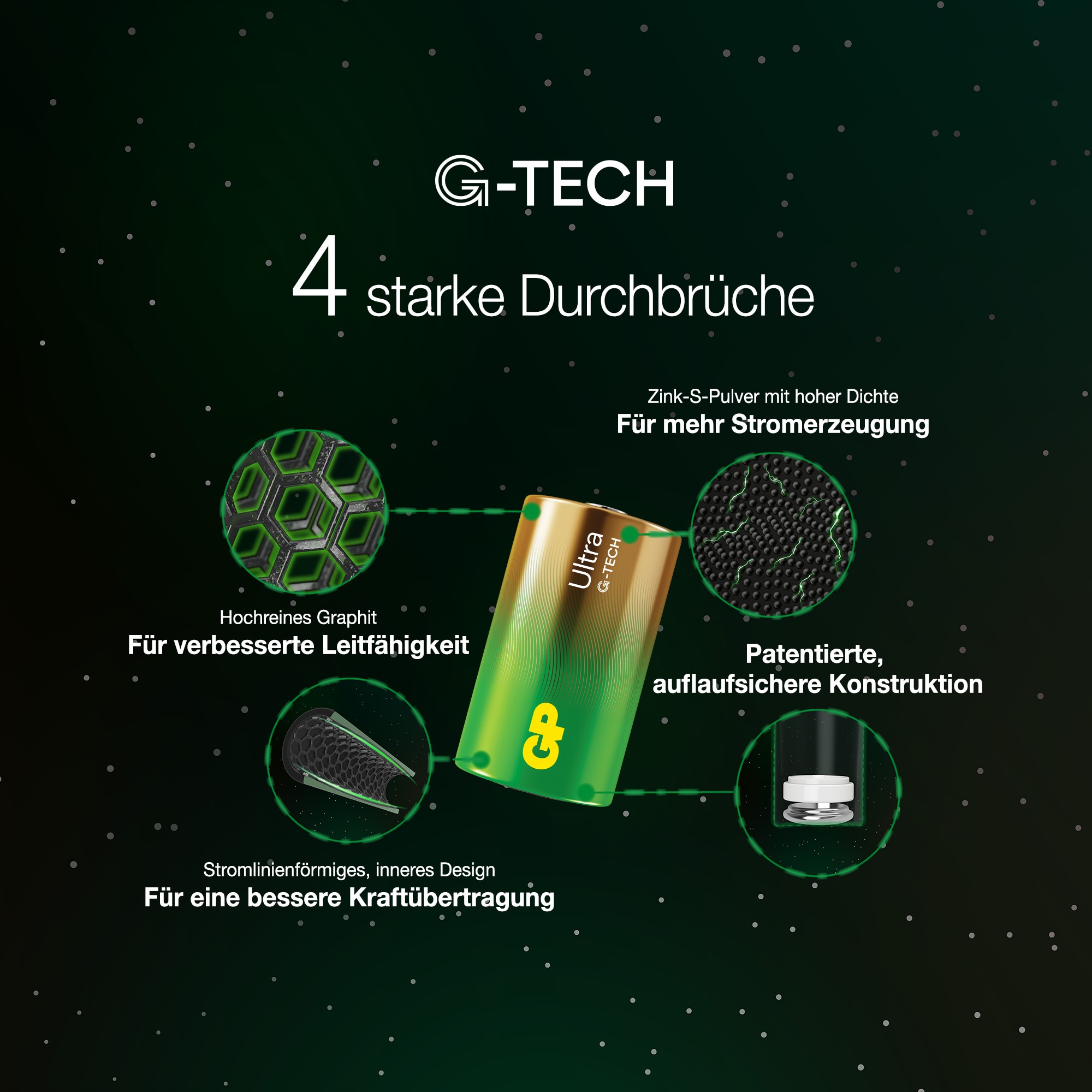 GP C-Baby-Batterie Alkaline Ultra, 1,5 V, 2 Stück