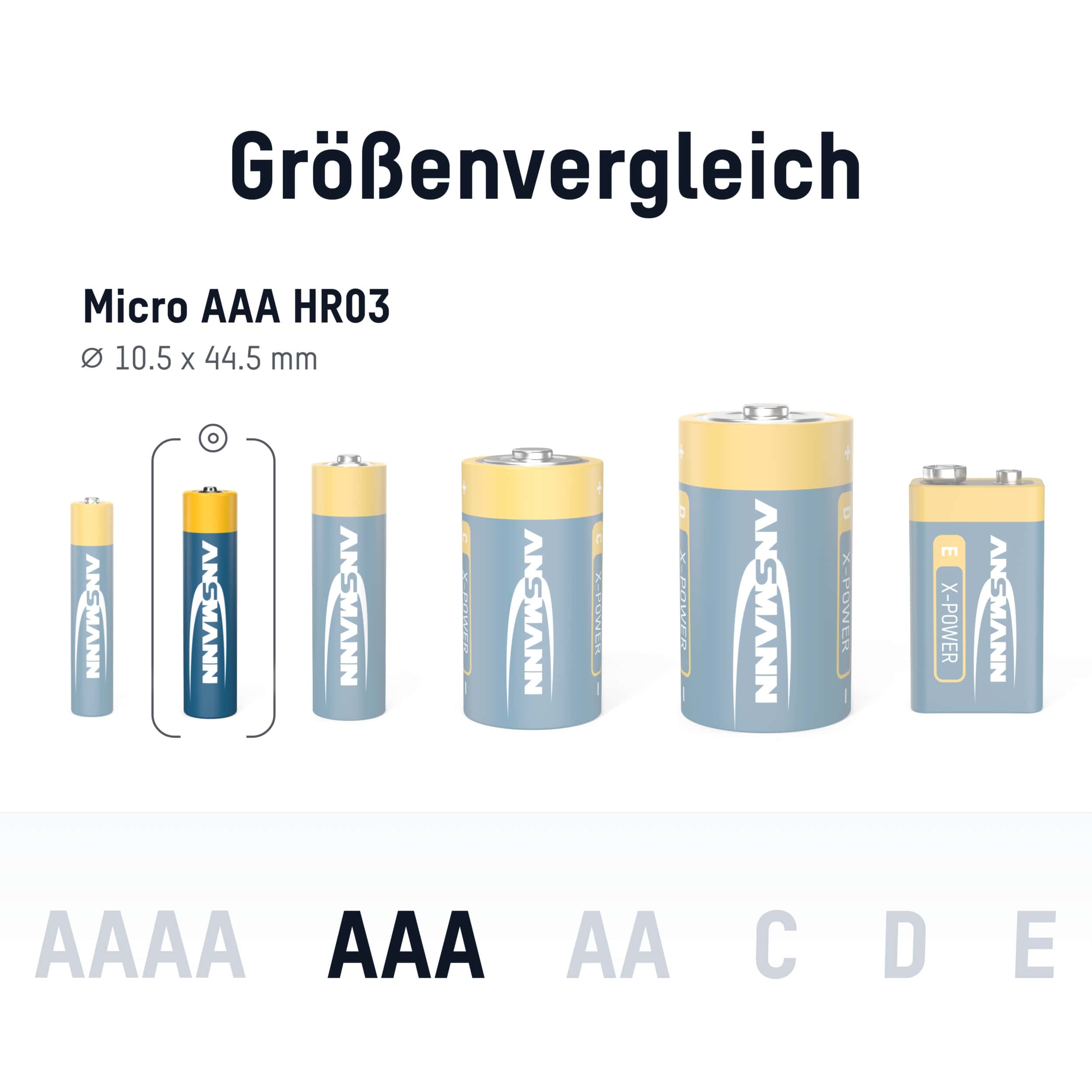ANSMANN Micro-Batterie, XPower, 1300mAh, 4 Stück