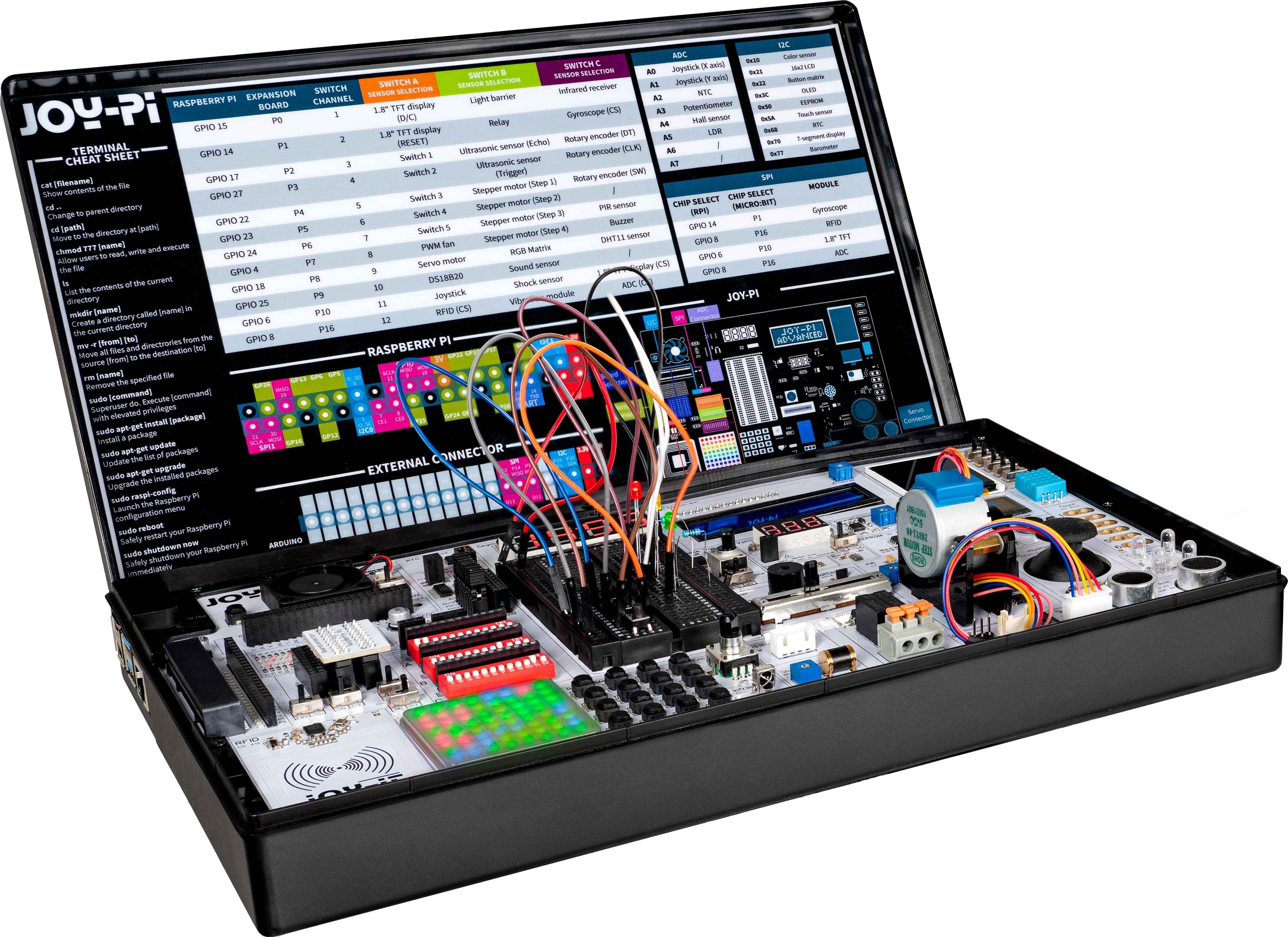 JOY-IT Entwicklungsplattform & Lernzentrale, RB-JoyPi-Advanced JOY-IT Entwicklungsplattform & Lernzentrale, RB-JoyPi-Advanced