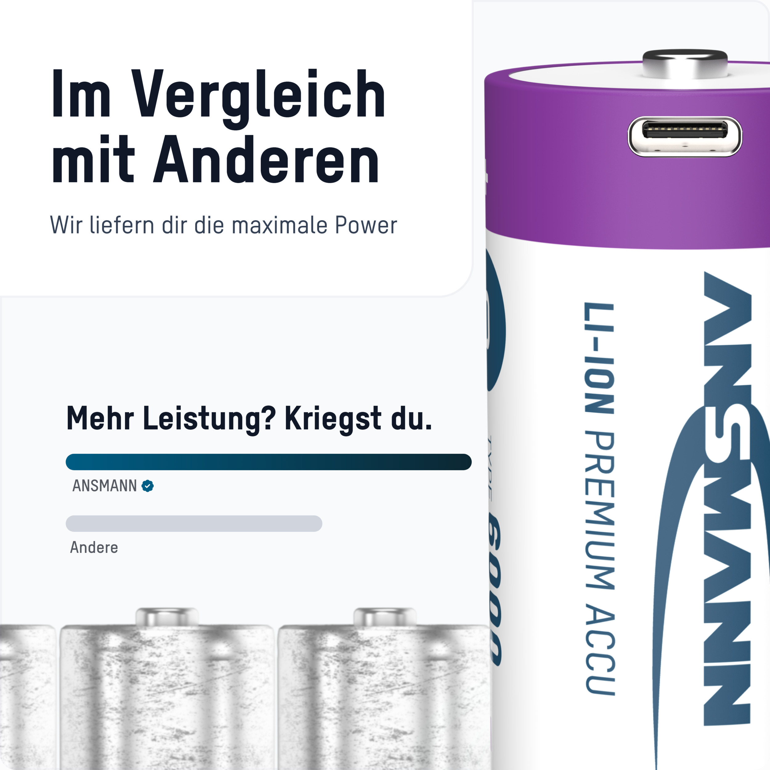ANSMANN Li-Ion Mono-Akku, D, Typ 6000 (min. 5400mAh), 2 Stück
