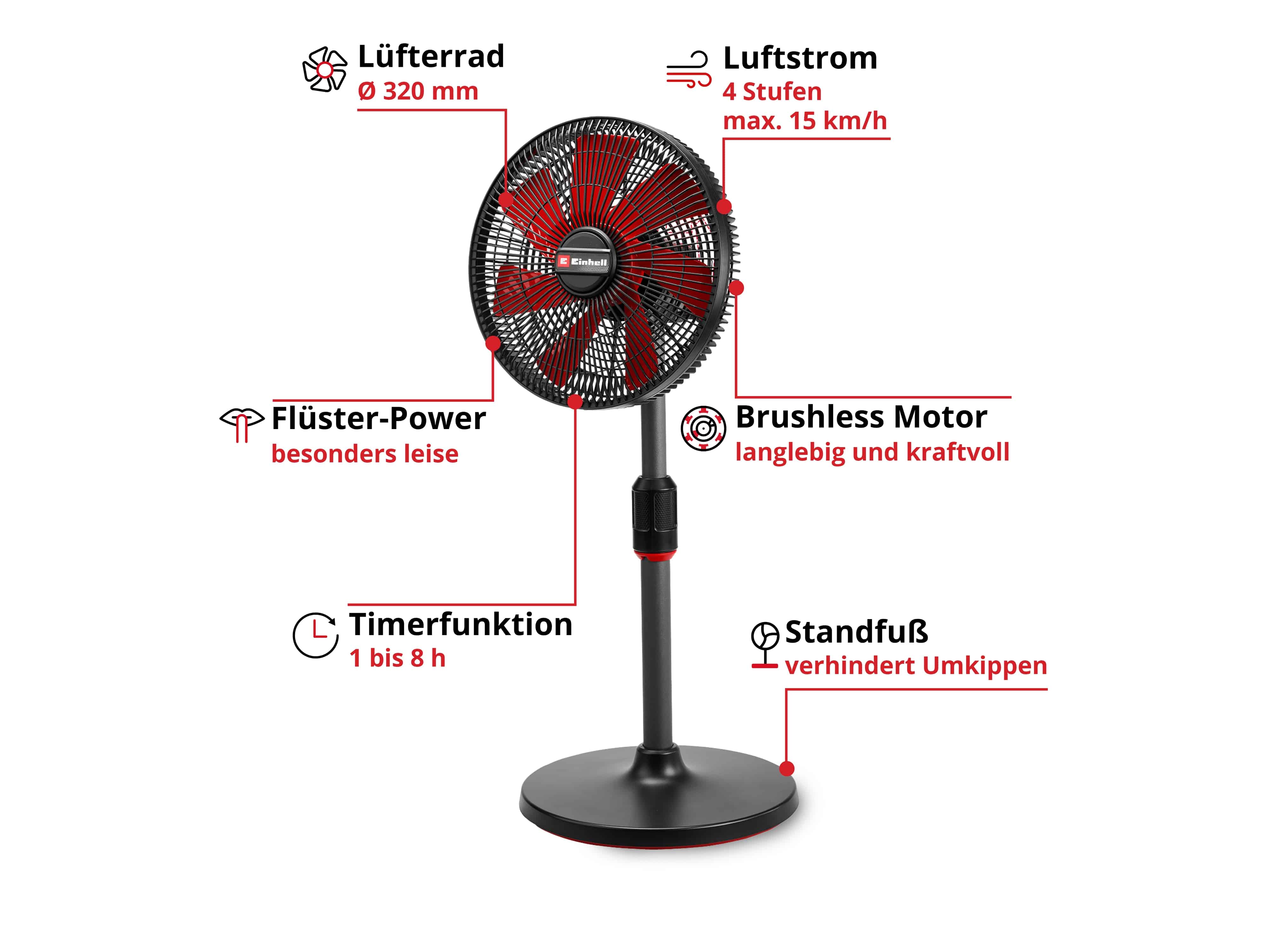 EINHELL Akku-Ventilator GE-CF 18/320 P Li, Solo