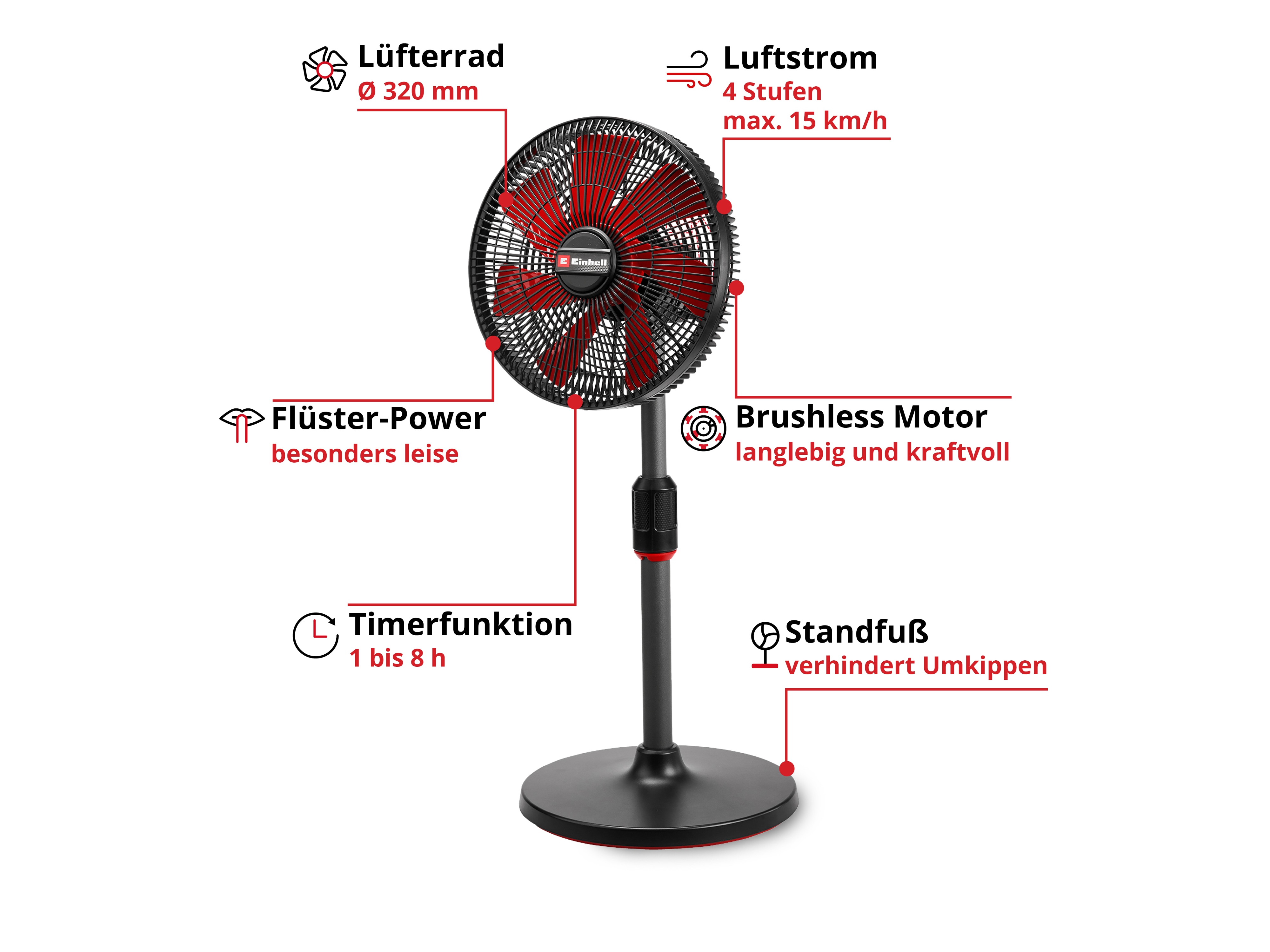 EINHELL Akku-Ventilator GE-CF 18/320 P Li, Solo EINHELL Akku-Ventilator GE-CF 18/320 P Li, Solo