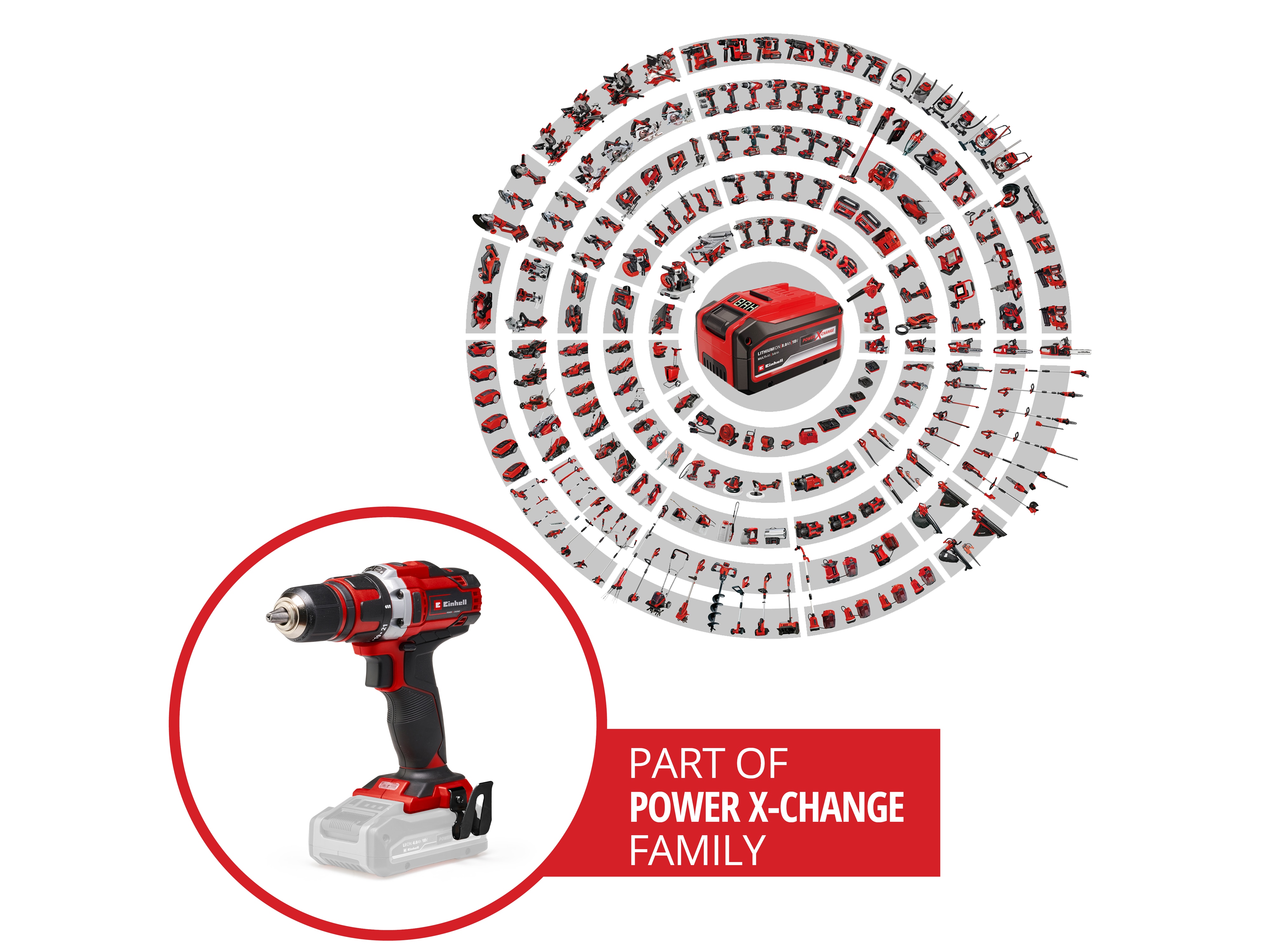 EINHELL Akku-Bohrschrauber TE-CD 18/40 Li Solo
