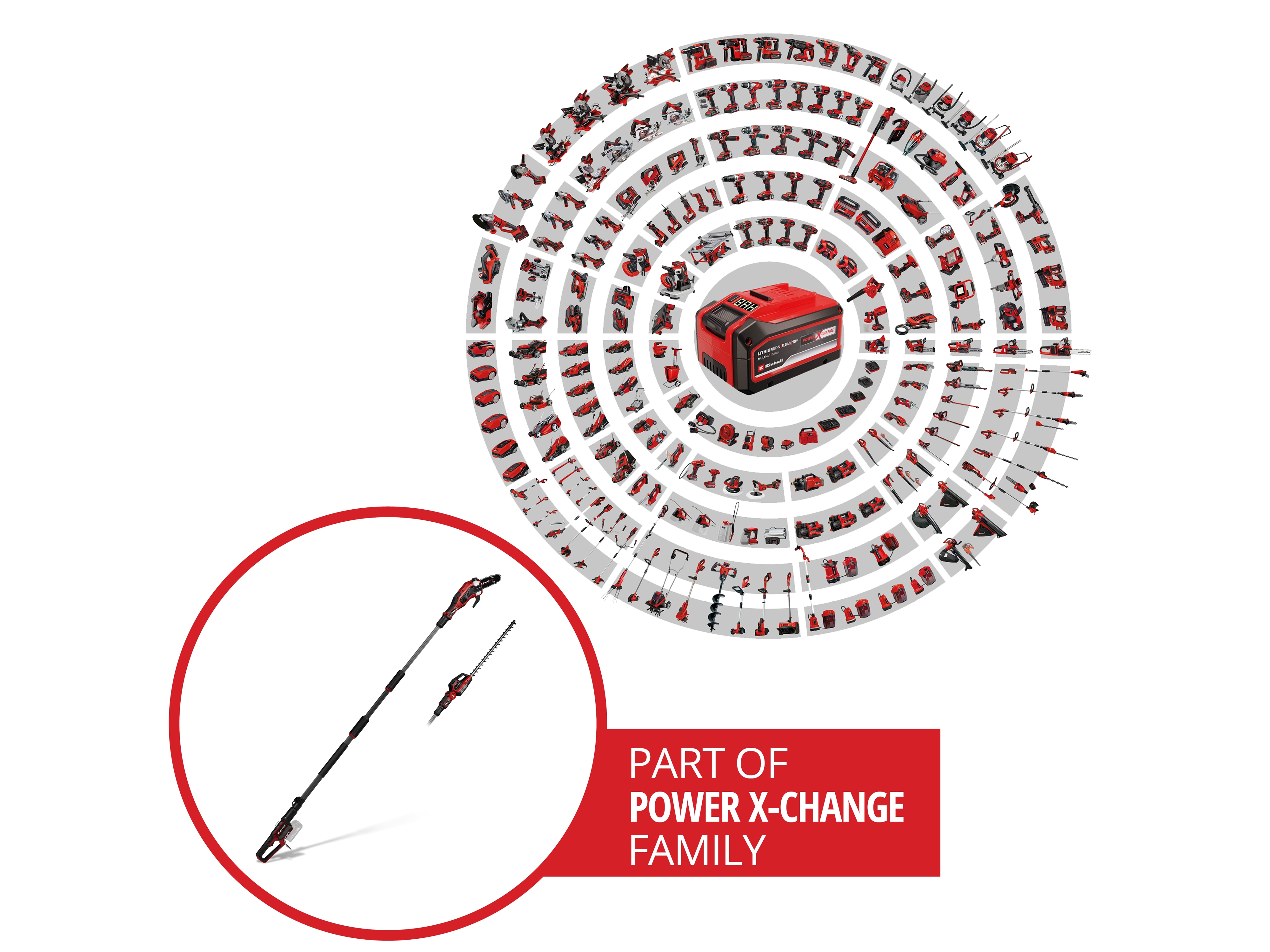 EINHELL PROFESSIONAL Akku-Teleskop-Heckenschere GP-HH 18/50 Li T BL Kit (1x 4,0 Ah)