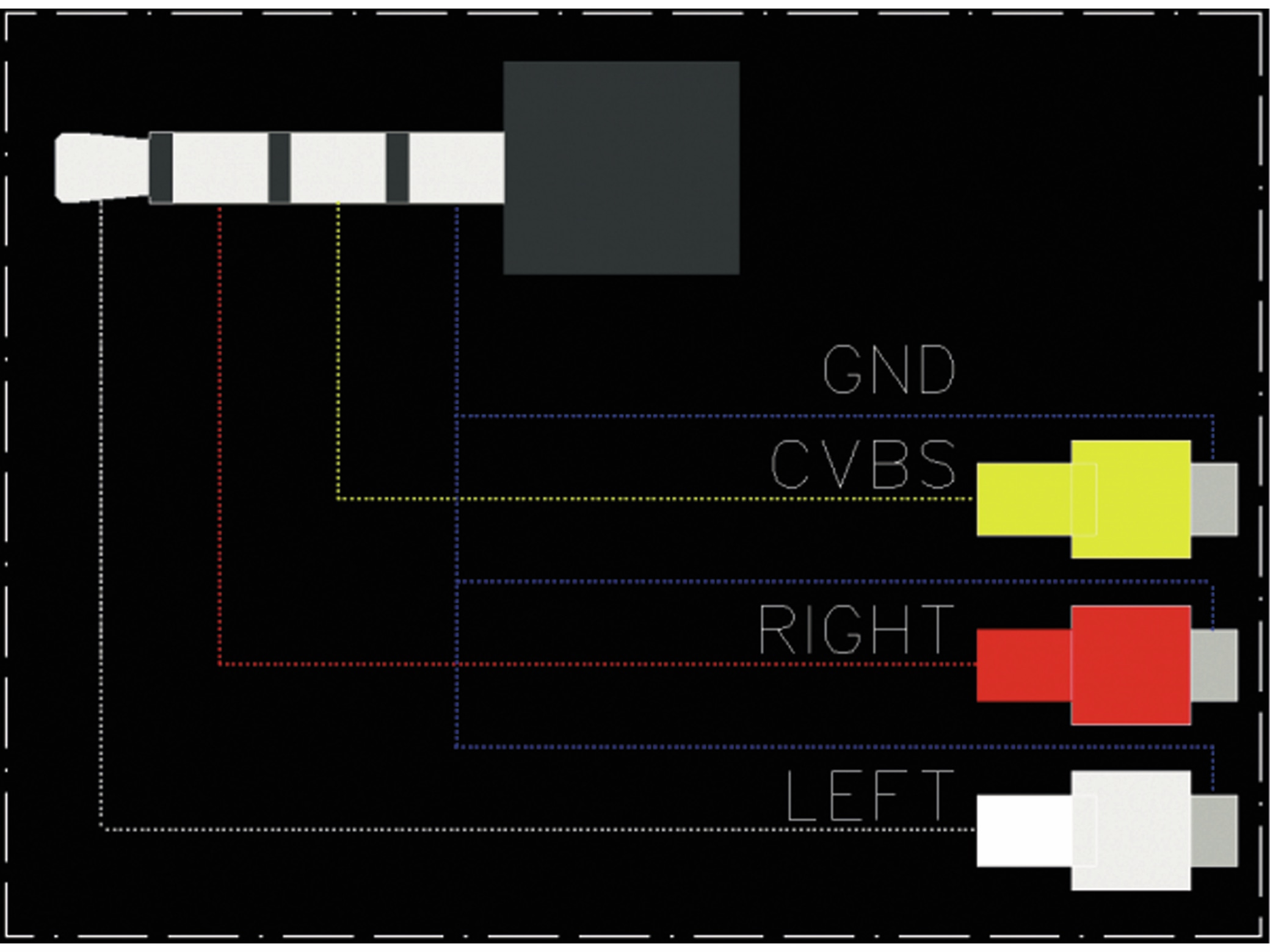 ODROID-N2 Audio-Videokabel, 0,3m