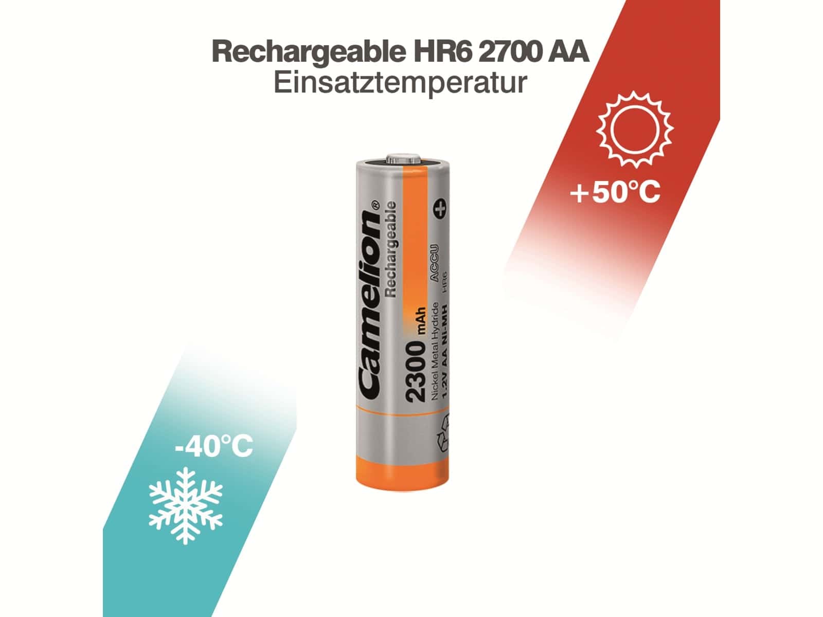 CAMELION NiMH-Mignon-Akku 2300 mAh 4 Stück CAMELION NiMH-Mignon-Akku 2300 mAh 4 Stück
