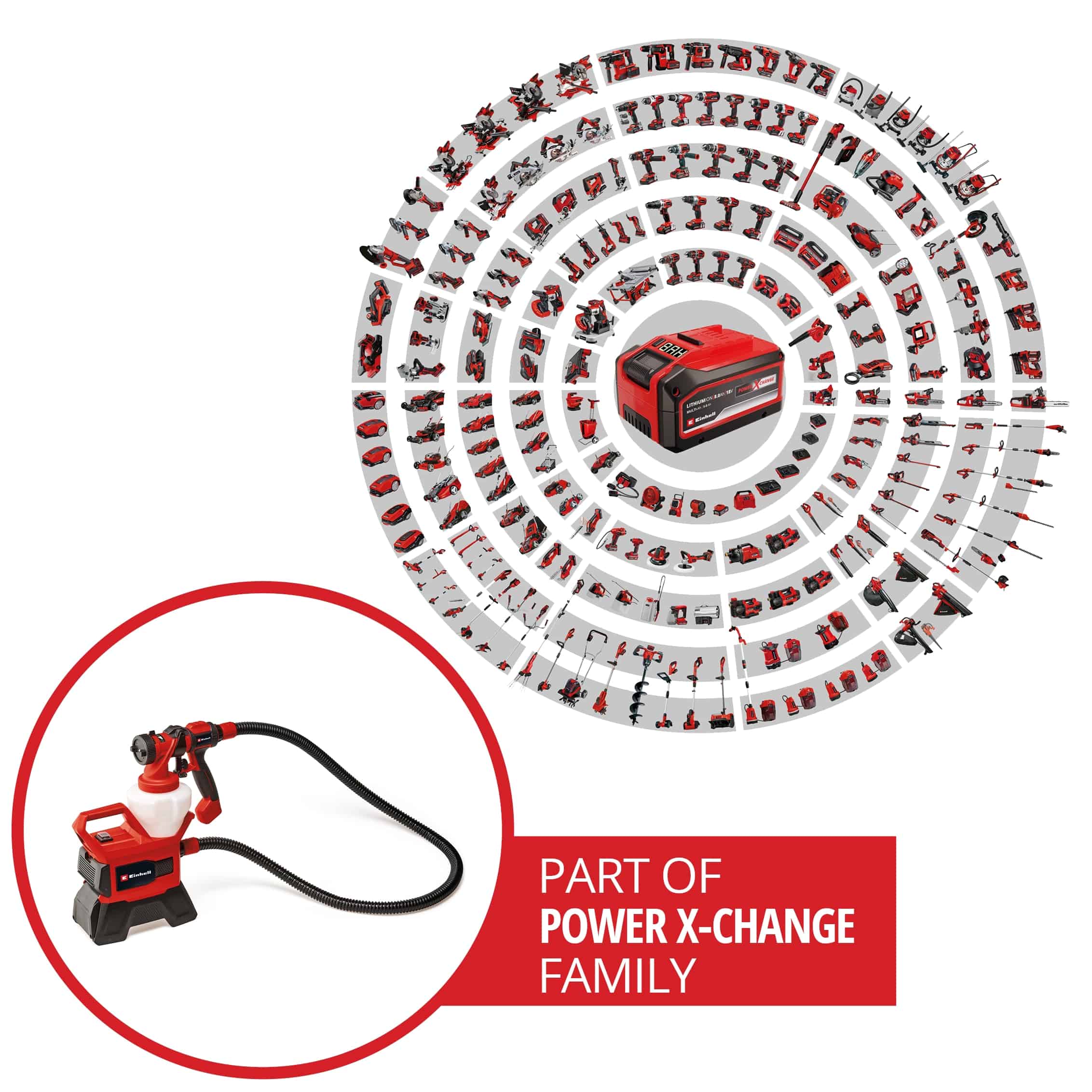 EINHELL Akku-Farbsprühsystem TE-SY 18/90 Li Kit (1x 4,0 Ah)