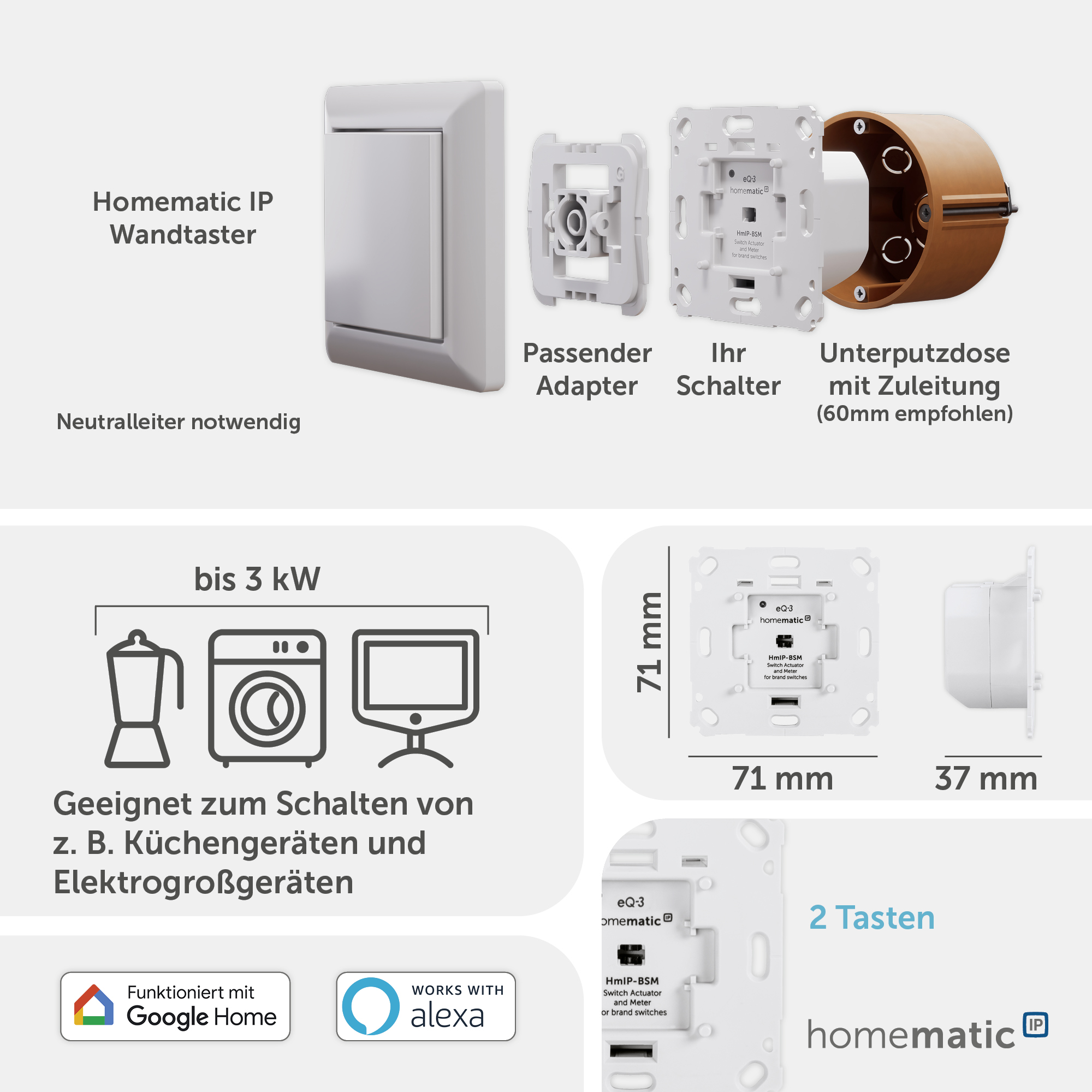 HOMEMATIC IP Smart Home 142720A0 Schalt-Mess-Aktor, 5 A, Unterputz