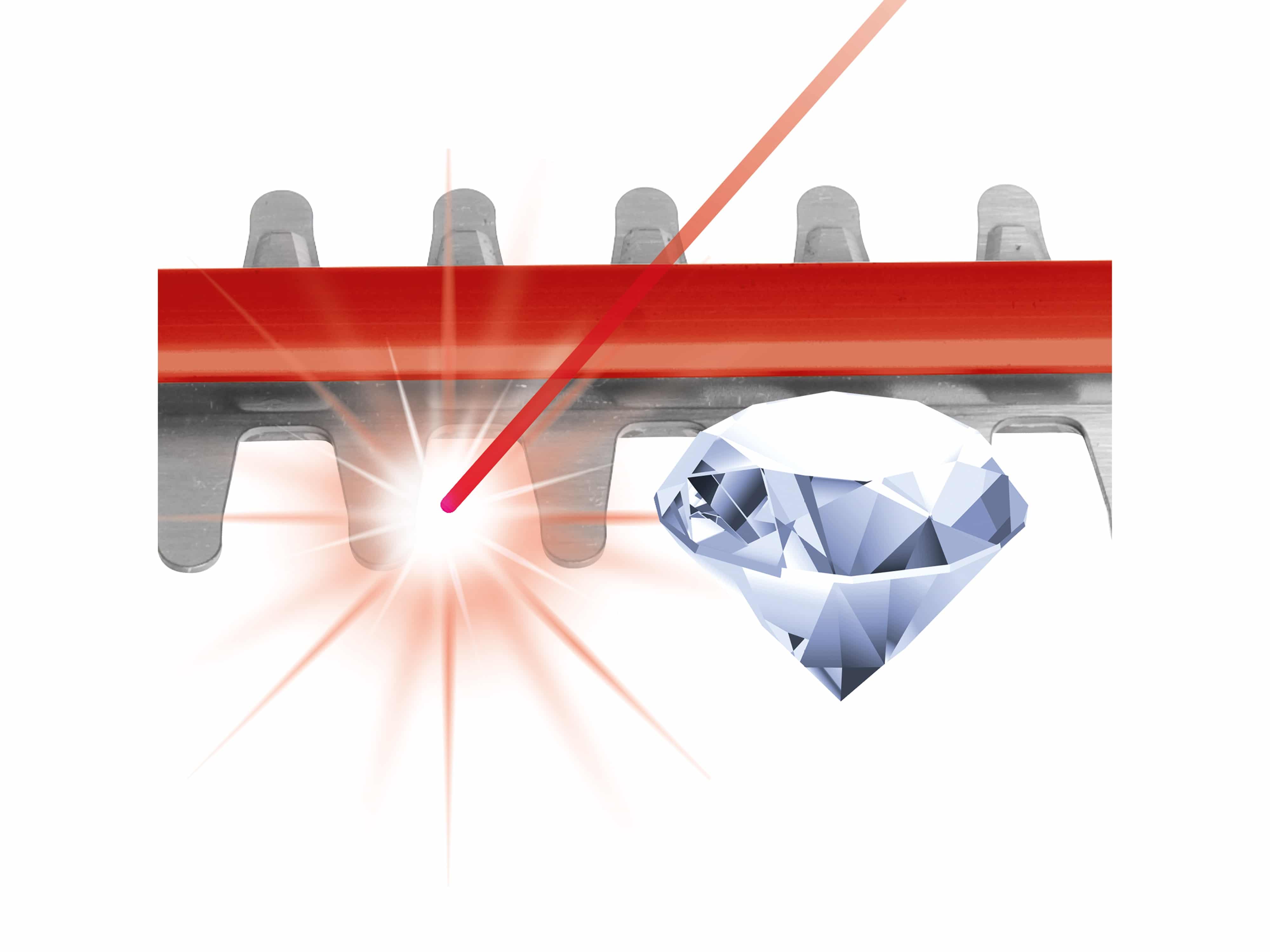 EINHELL Akku-Heckenschere GC-CH 18/50 Li, Solo