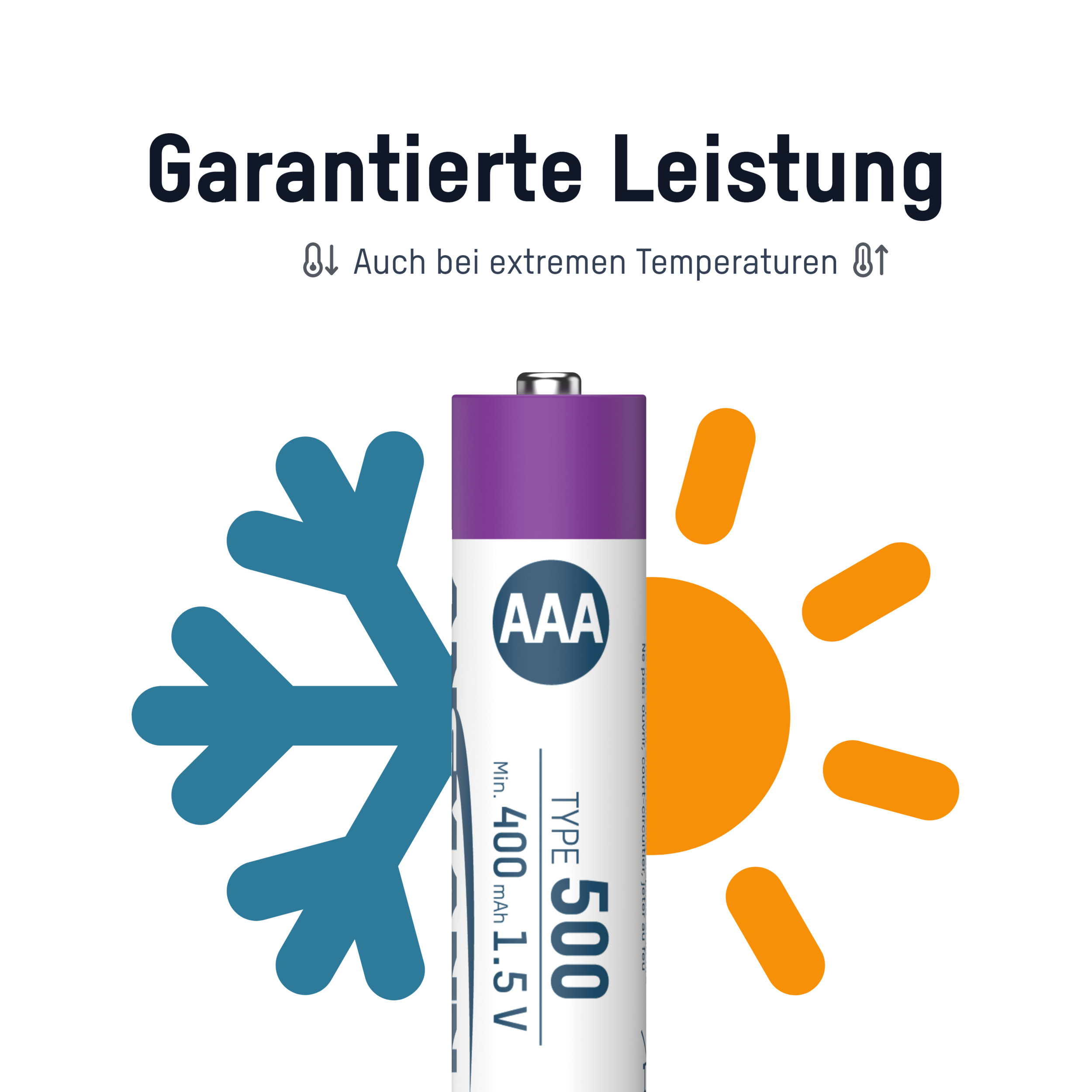 ANSMANN Li-Ion Micro-Akku, AAA, Typ 500 (min. 400mAh), 4 Stück