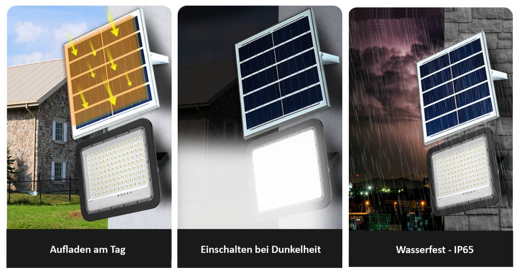 ENOVALITE Solar LED-Fluter, mit Akku, 300 W, 3800 lm, 6500 K ENOVALITE Solar LED-Fluter, mit Akku, 300 W, 3800 lm, 6500 K