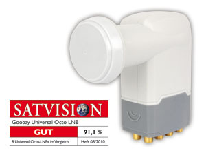 GOOBAY Universal Octo-LNB GOOBAY Universal Octo-LNB