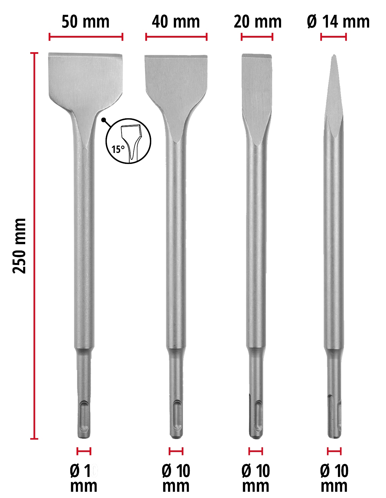 EINHELL SDS-Plus Meißel-Set 247205, 250 mm, 4-teilig EINHELL SDS-Plus Meißel-Set 247205, 250 mm, 4-teilig