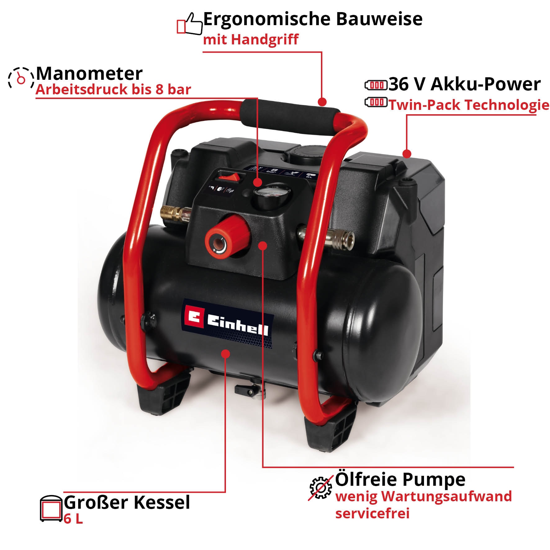 EINHELL Akku-Kompressor TE-AC 36/150 Li OF-Solo