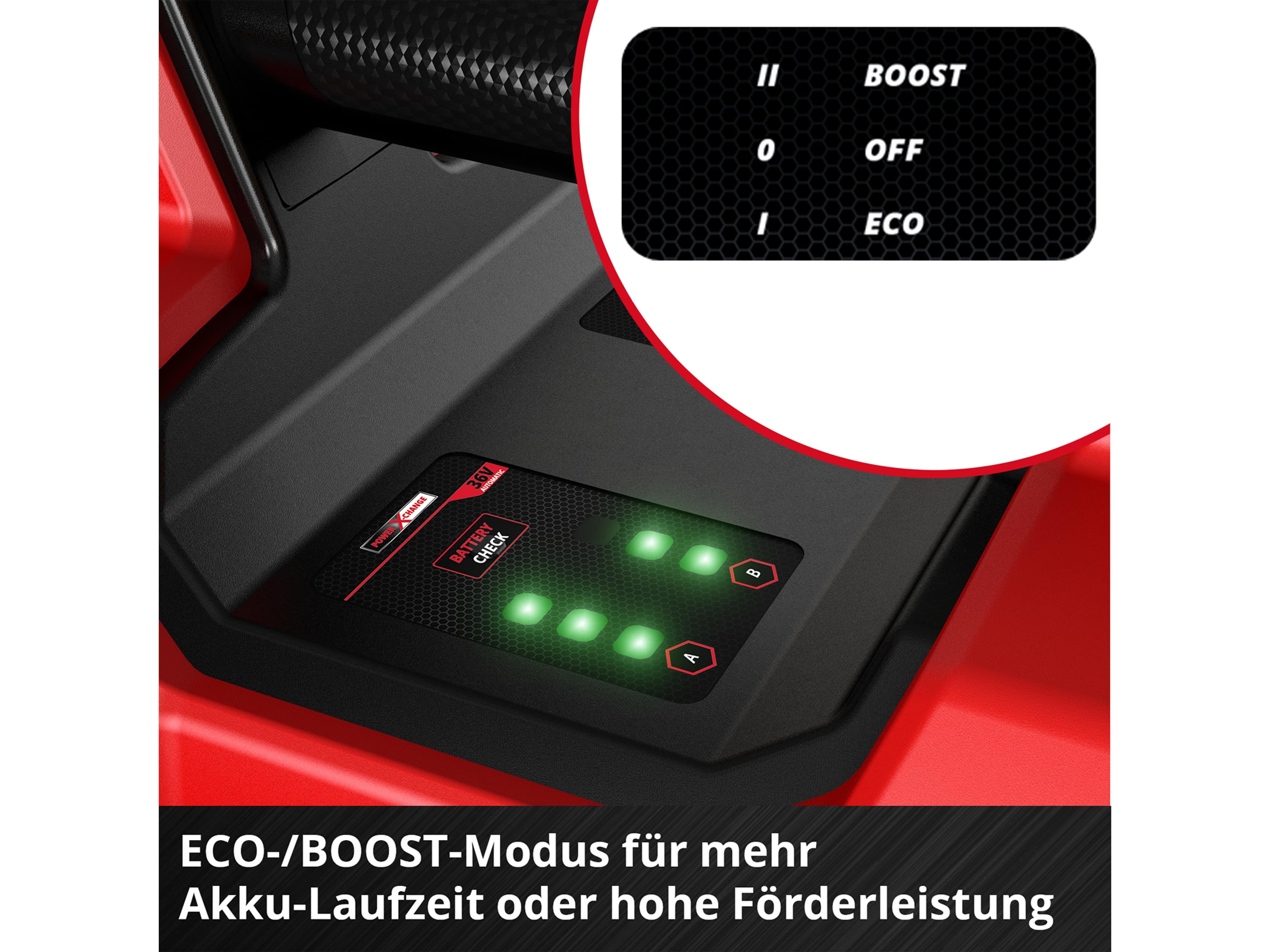 EINHELL Akku-Gartenpumpe Aquinna 18/30 F LED, Solo