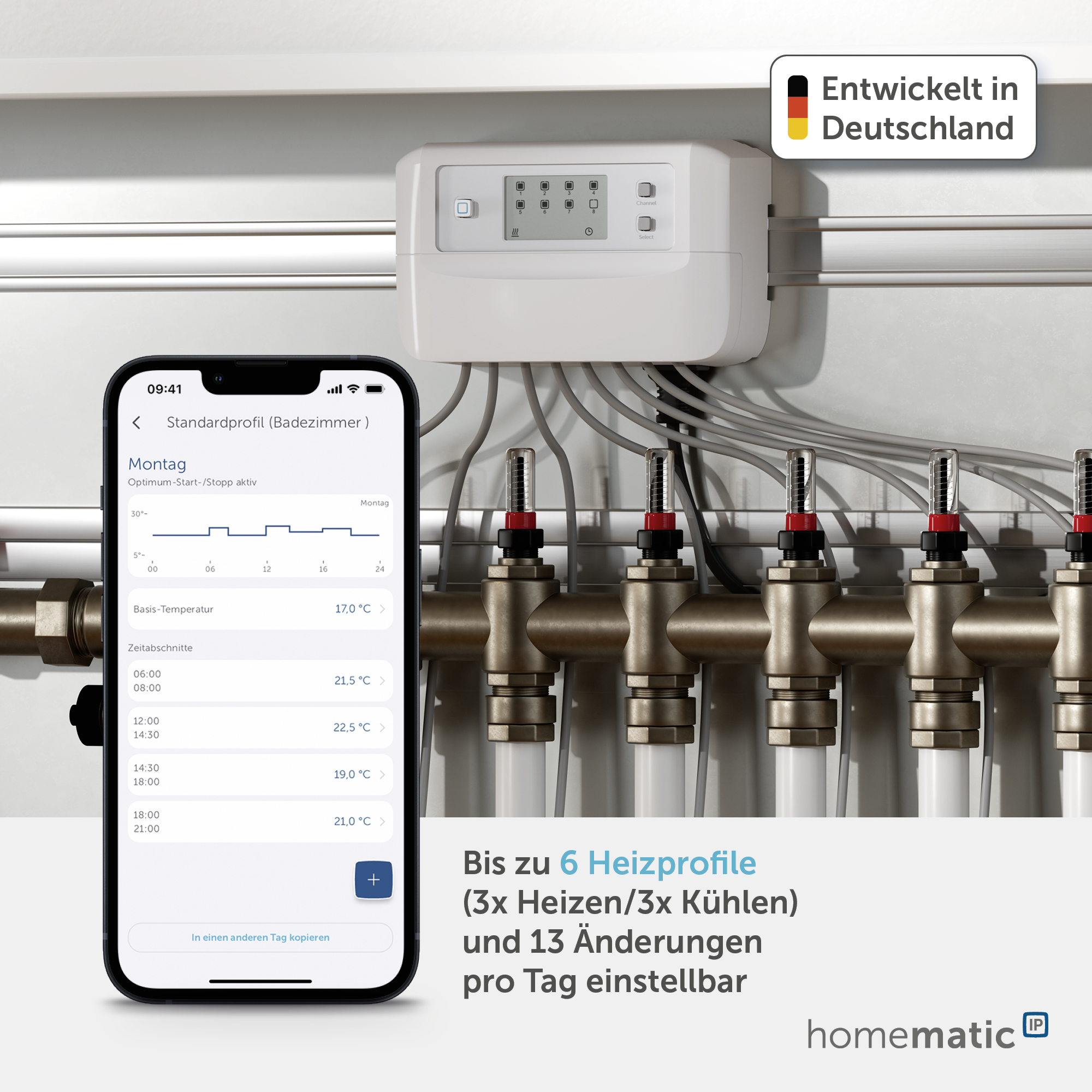 HOMEMATIC IP 161656A0, Fußboden-Heizungscontroller, 8 Kanäle, motorisch