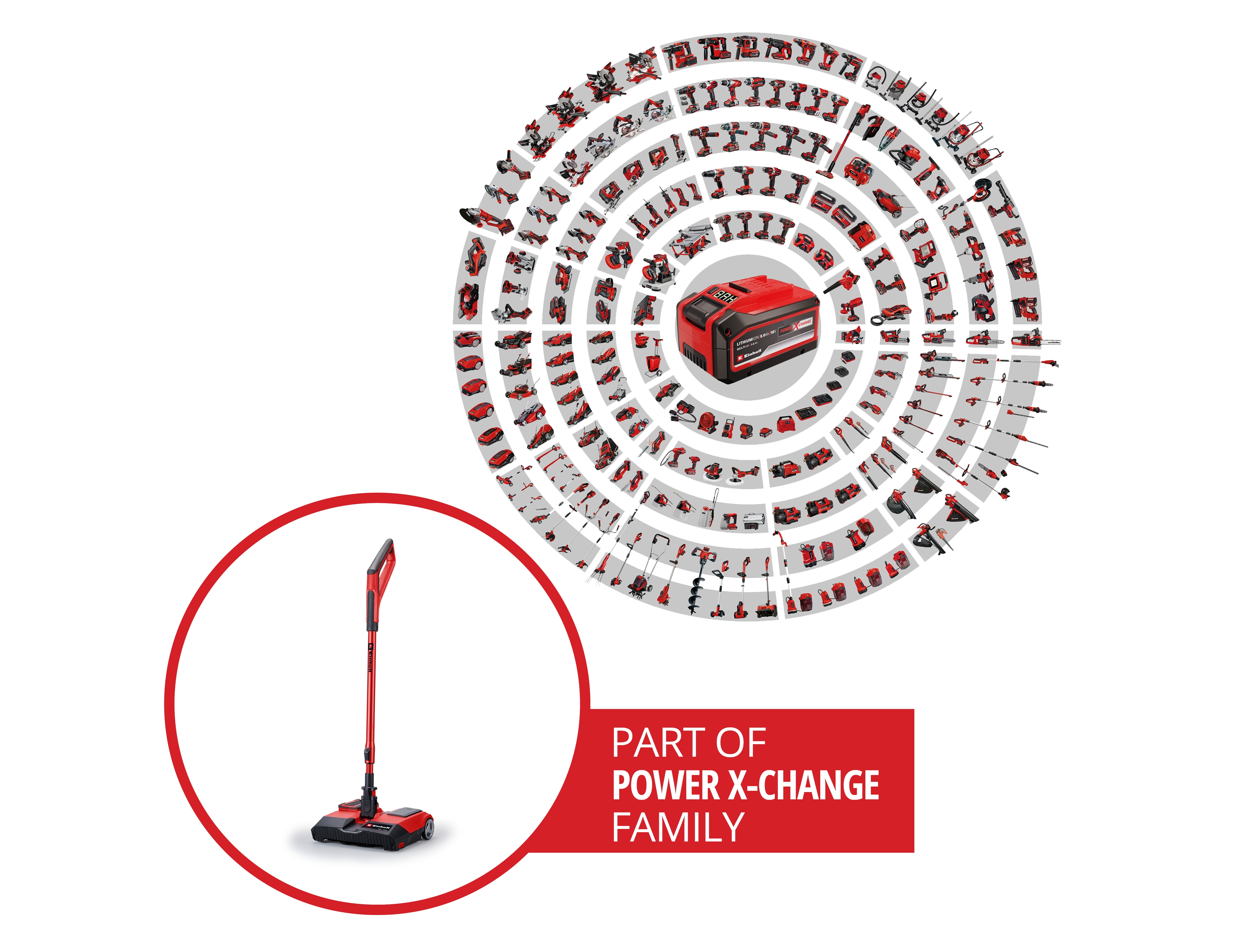 EINHELL Akku-Besen TE-FS 18 Li Kit (1x 4,0 Ah)