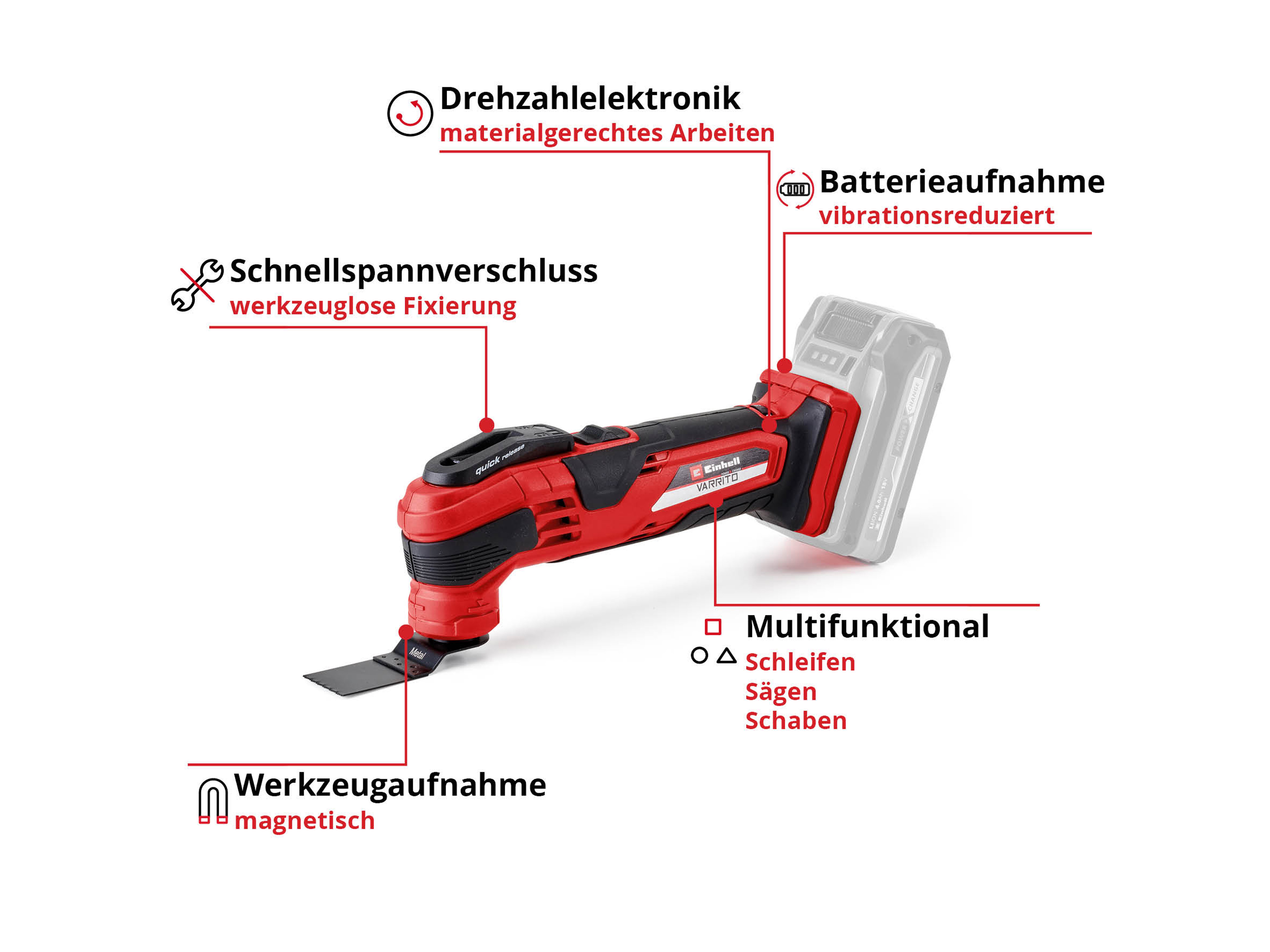 EINHELL Akku-Multifunktionswerkzeug VARRITO 18 Li, Solo