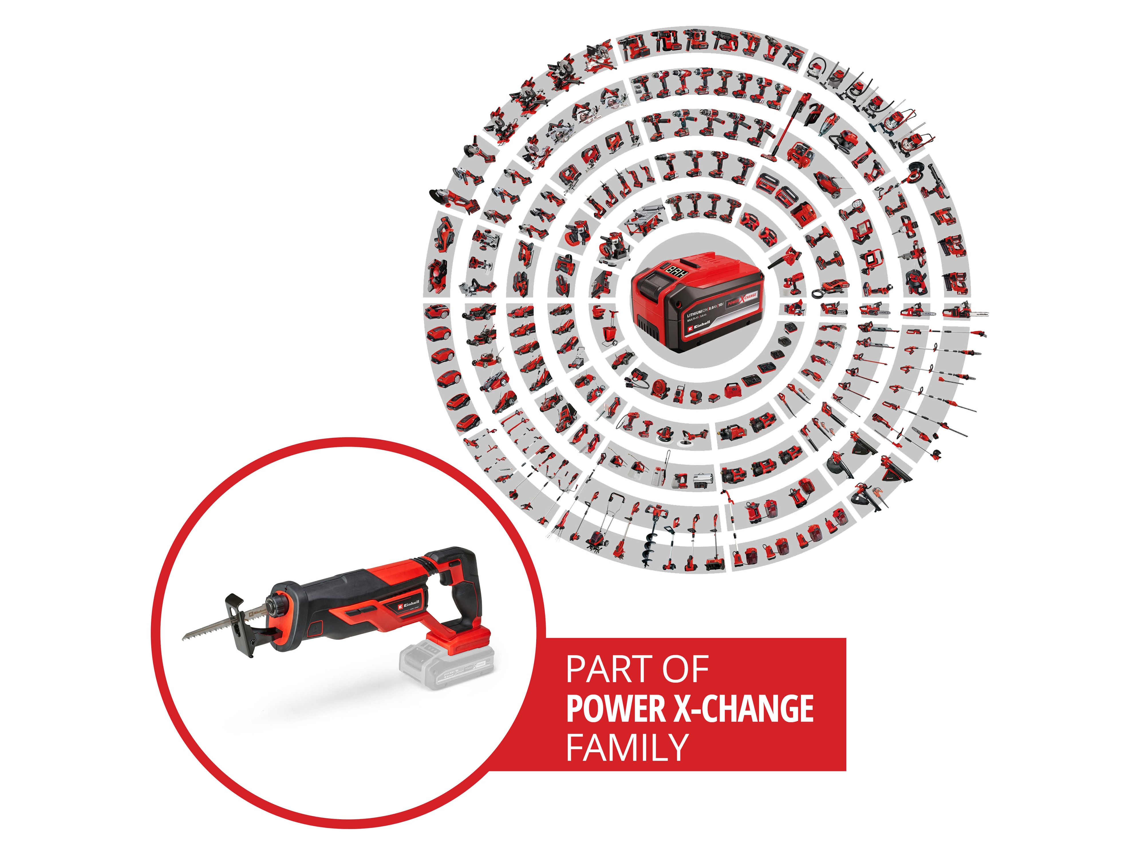 EINHELL Akku-Universalsäge TE-AP 18/26 Li, Solo