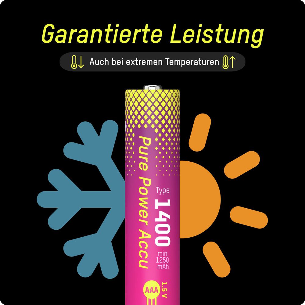 Li-Lon Akkus ANSMANN, Micro AAA, Typ 1400 (min. 1250 mAh), 4 Stück