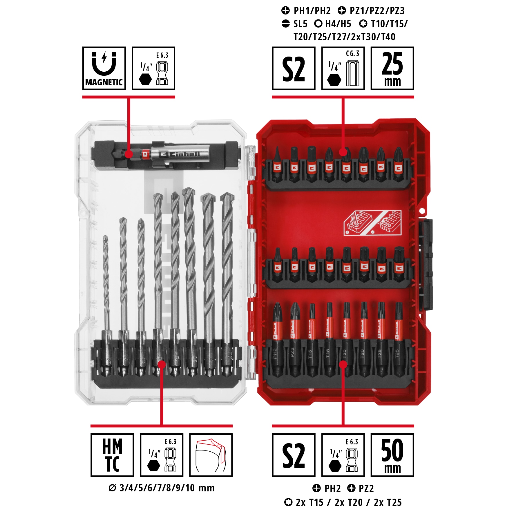 EINHELL Bit- & Steinbohrer-Set, 108753, M-Case, 33-teilig