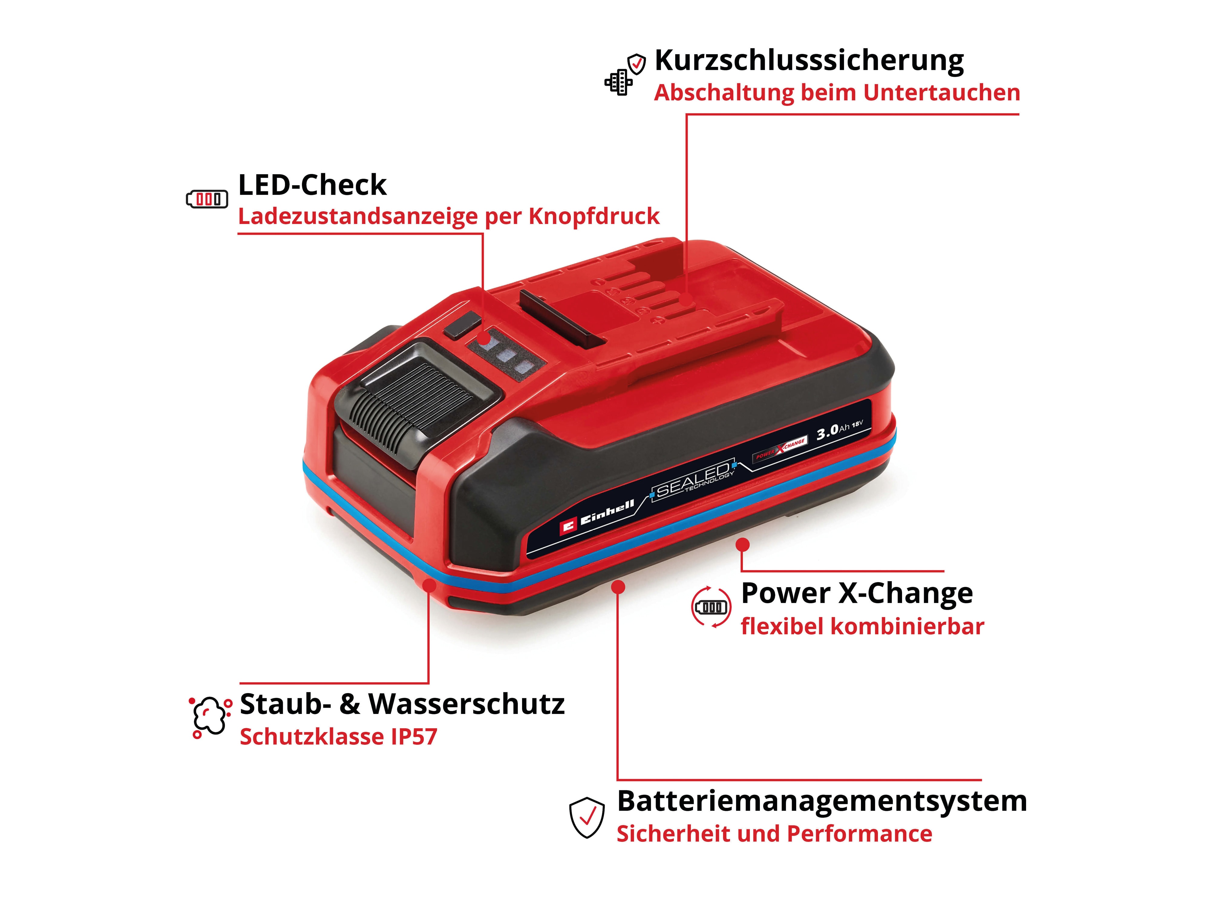 EINHELL Akku 18 V 3,0 Ah SEALED PXC Plus