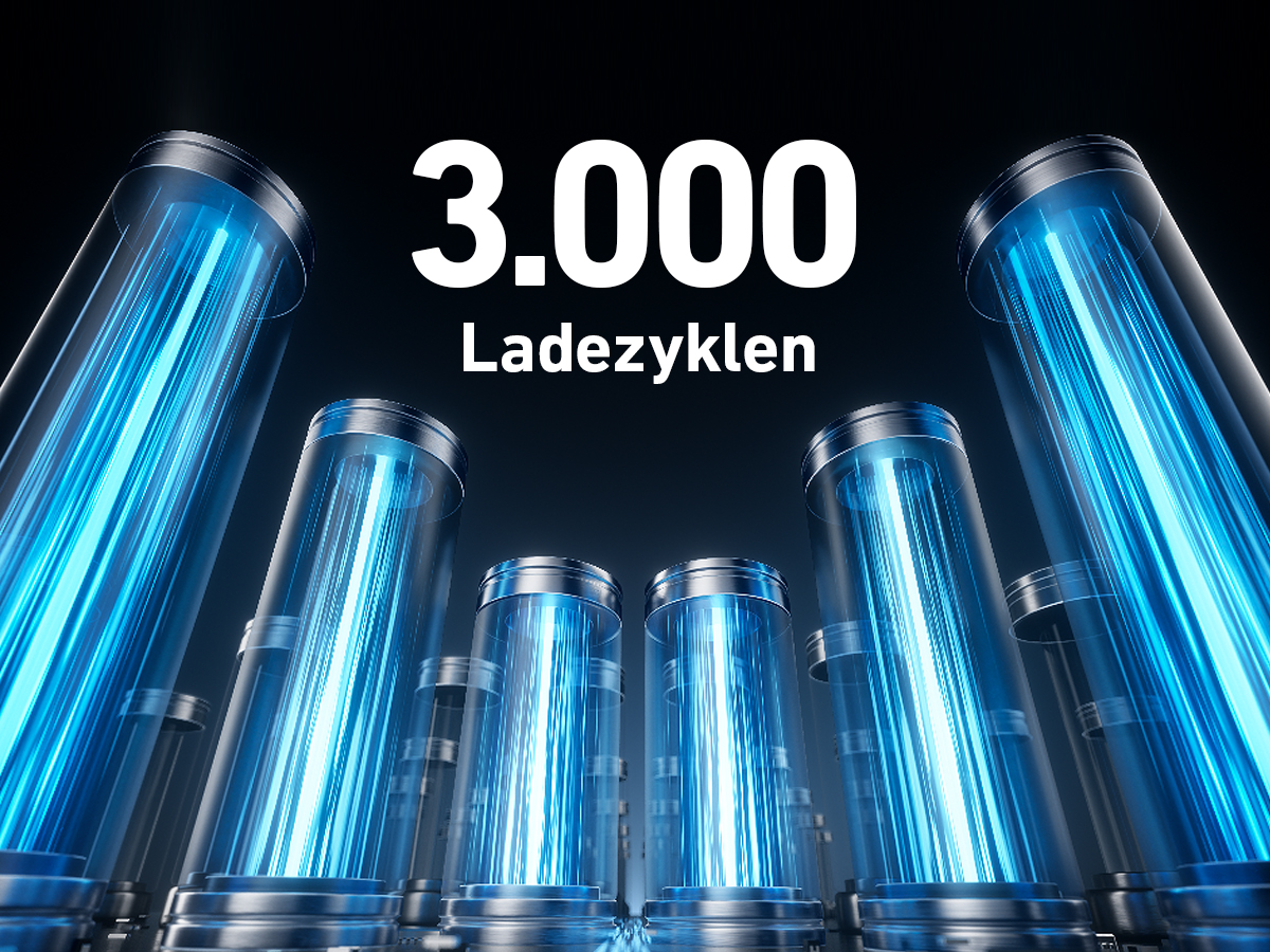 Powerstation ANKER SOLIX F2000 + Solarmodul ANKER SOLIX PS400