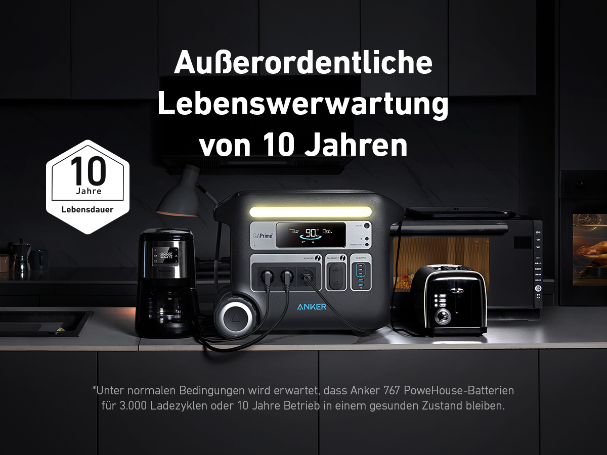 Powerstation ANKER SOLIX F2000 + Solarmodul ANKER SOLIX PS400