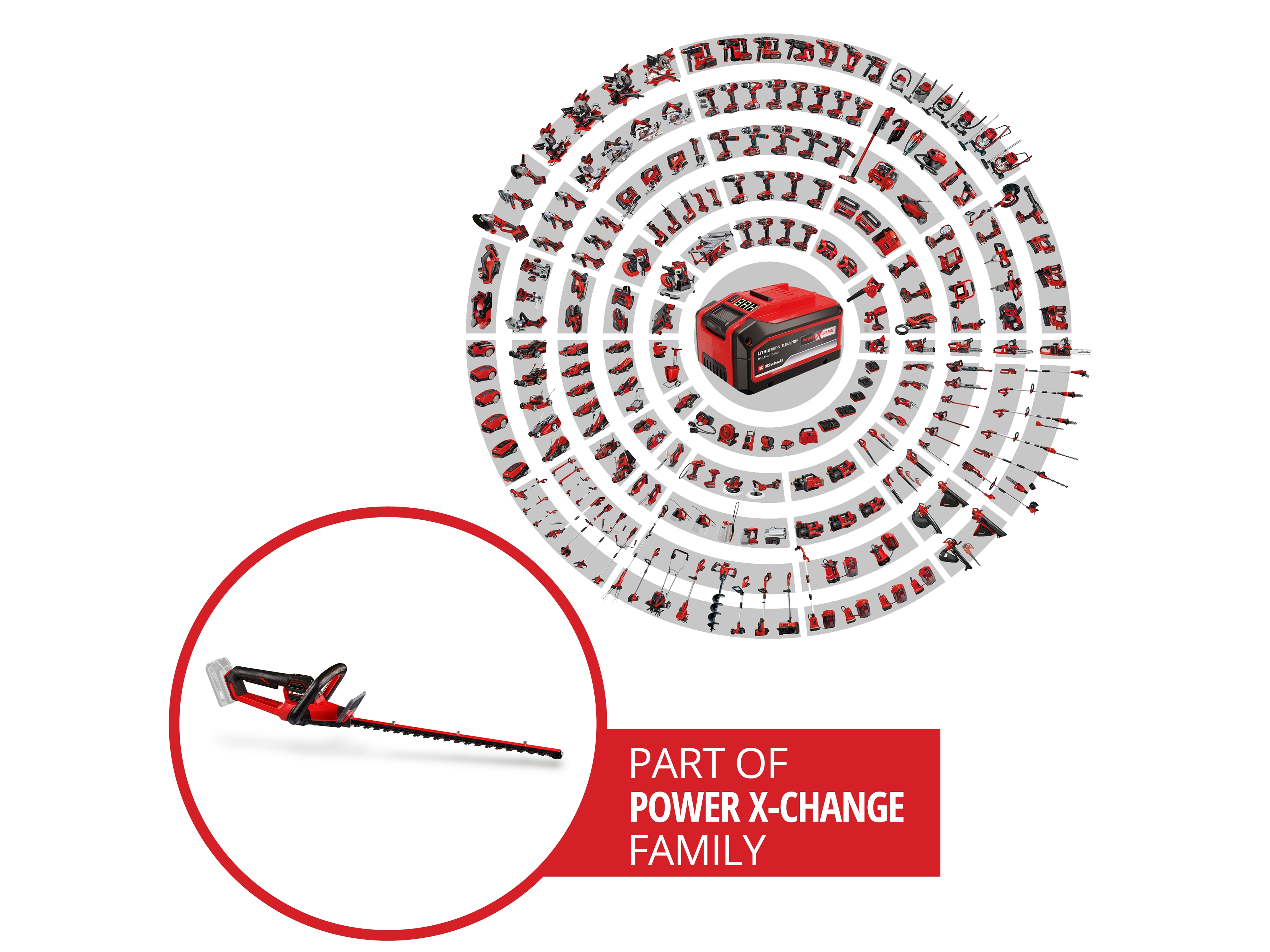 EINHELL PROFESSIONAL Akku-Heckenschere GP-CH 18/50 Li BL