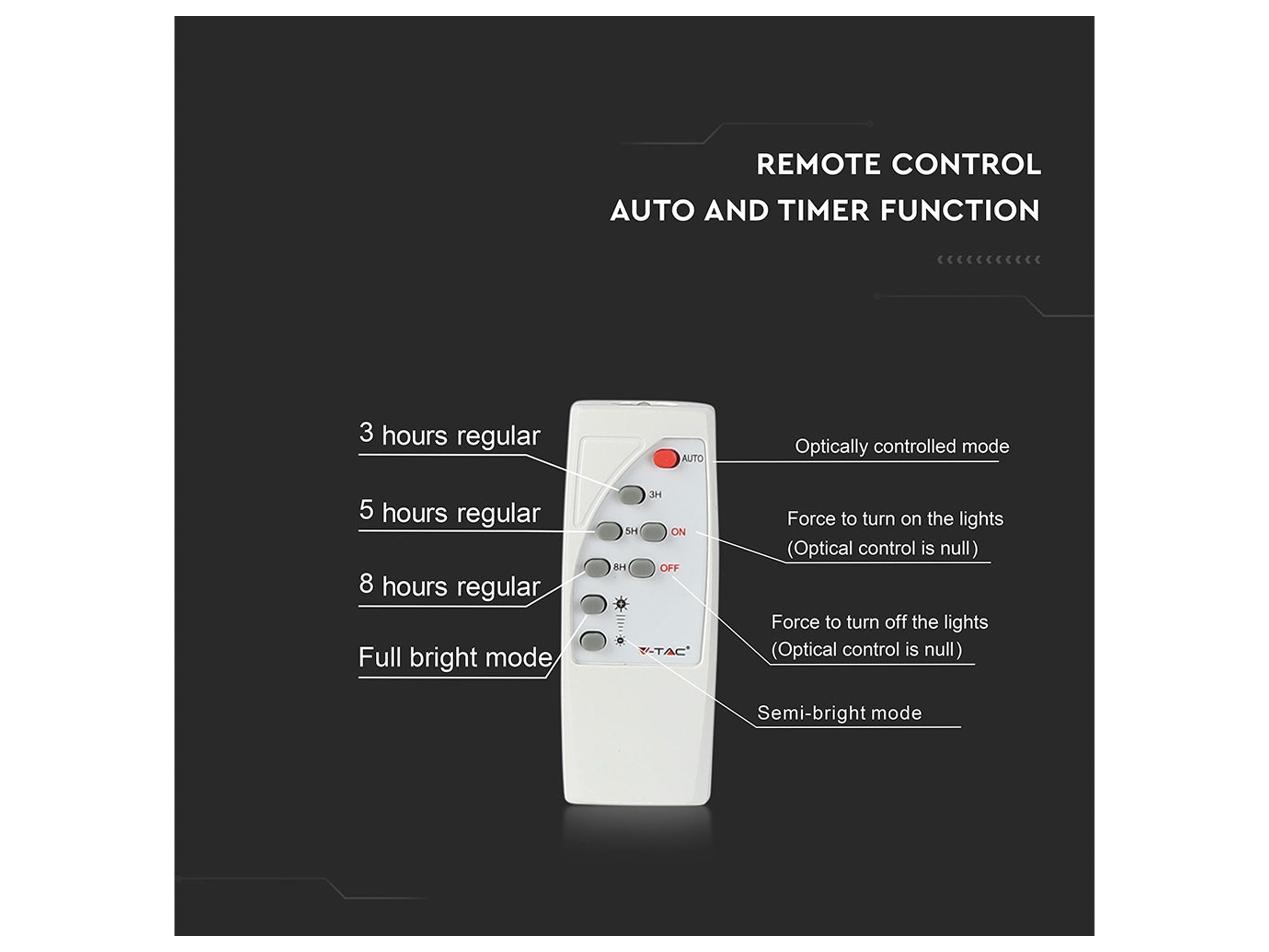 V-TAC Solar LED-Fluter VT-40 mit Fernbedienung, 16 W, 1050 lm, 4000 K, schwarz