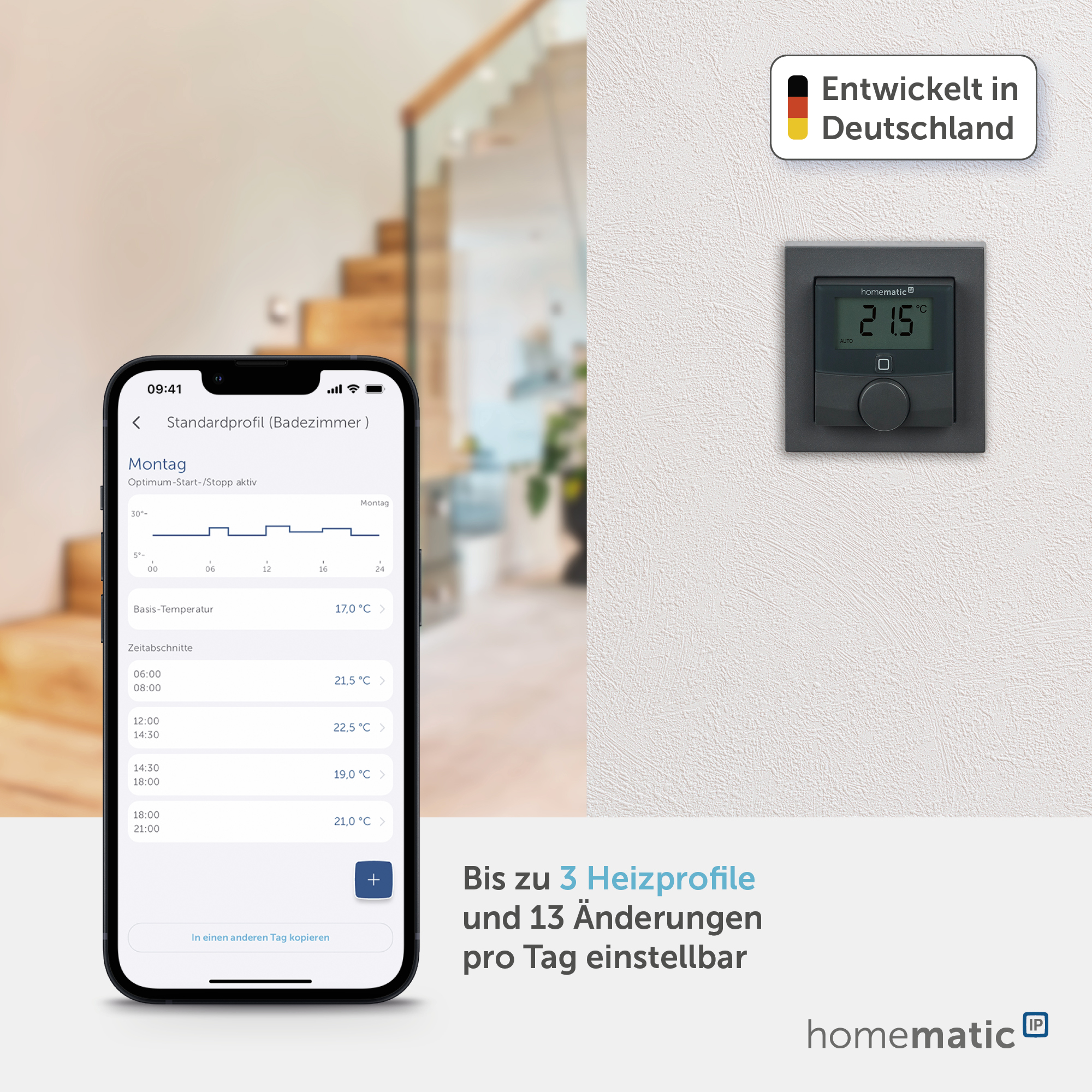 HOMEMATIC IP 159928A0, Wandthermostat mit Schaltausgang, anthrazit