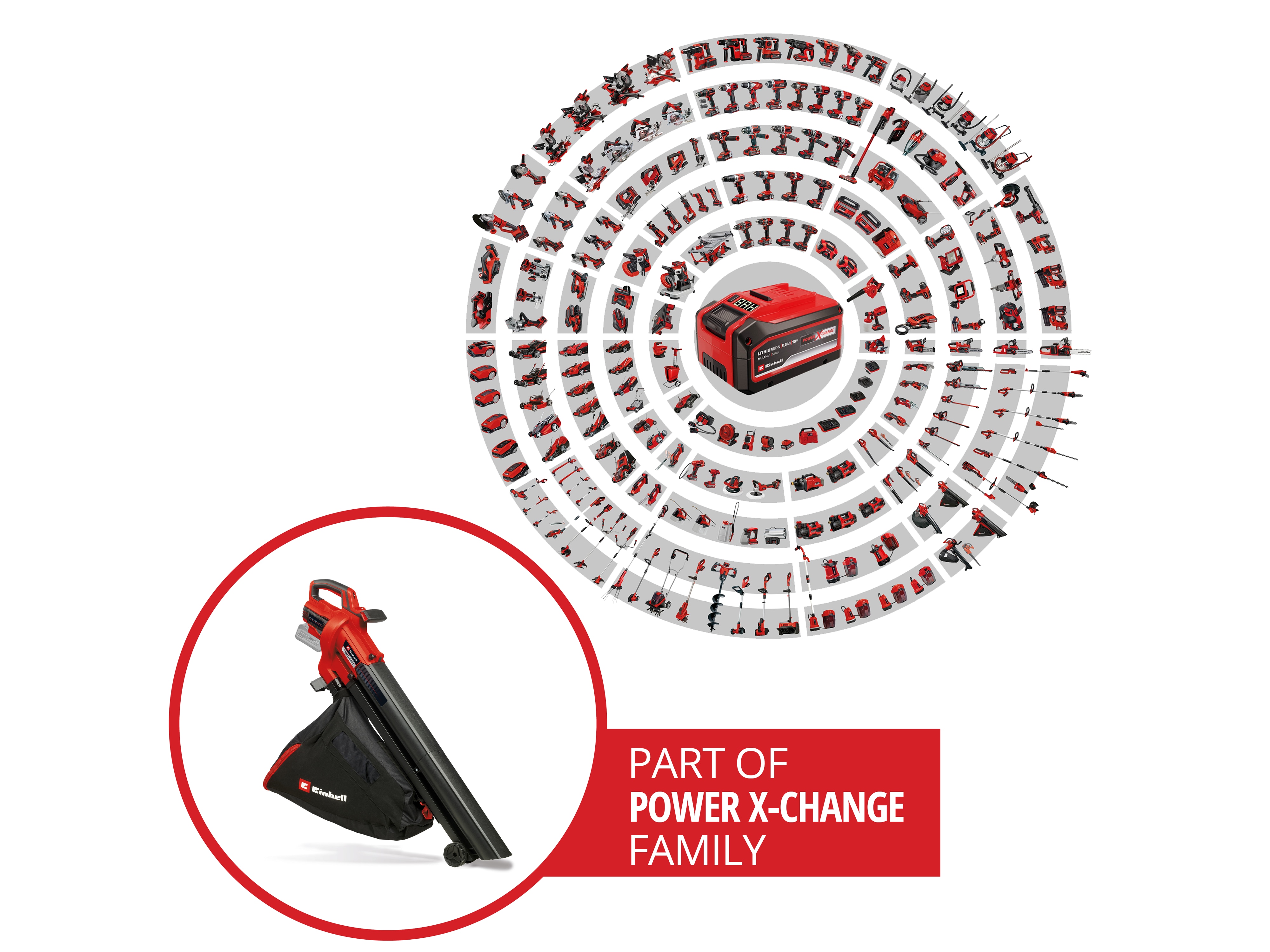 EINHELL Akku-Laubsauger VENTURRO 18/210