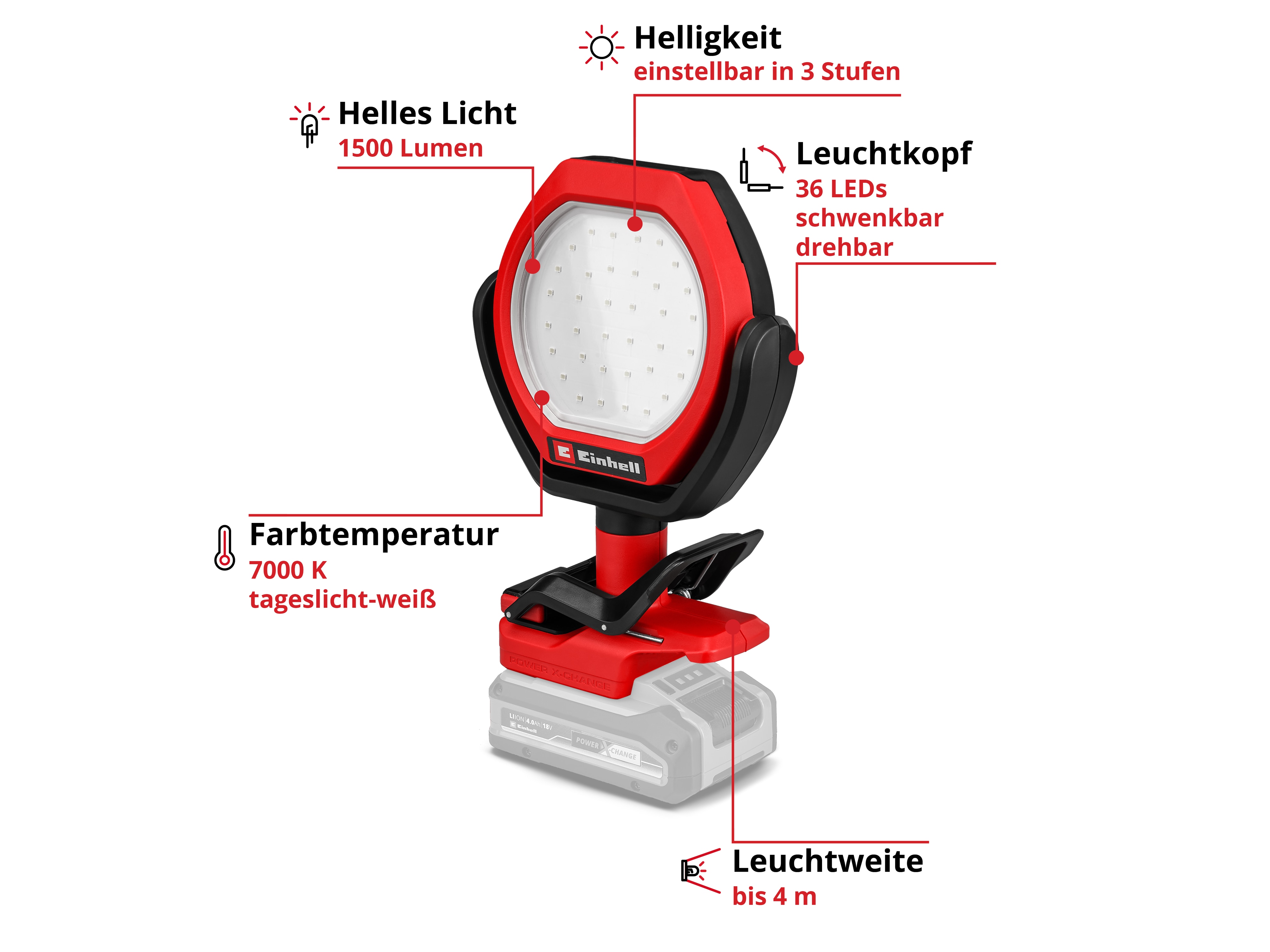 EINHELL Akku-Outdoor-Lampe GC-OL 18/1500 Li, 2320120, Solo