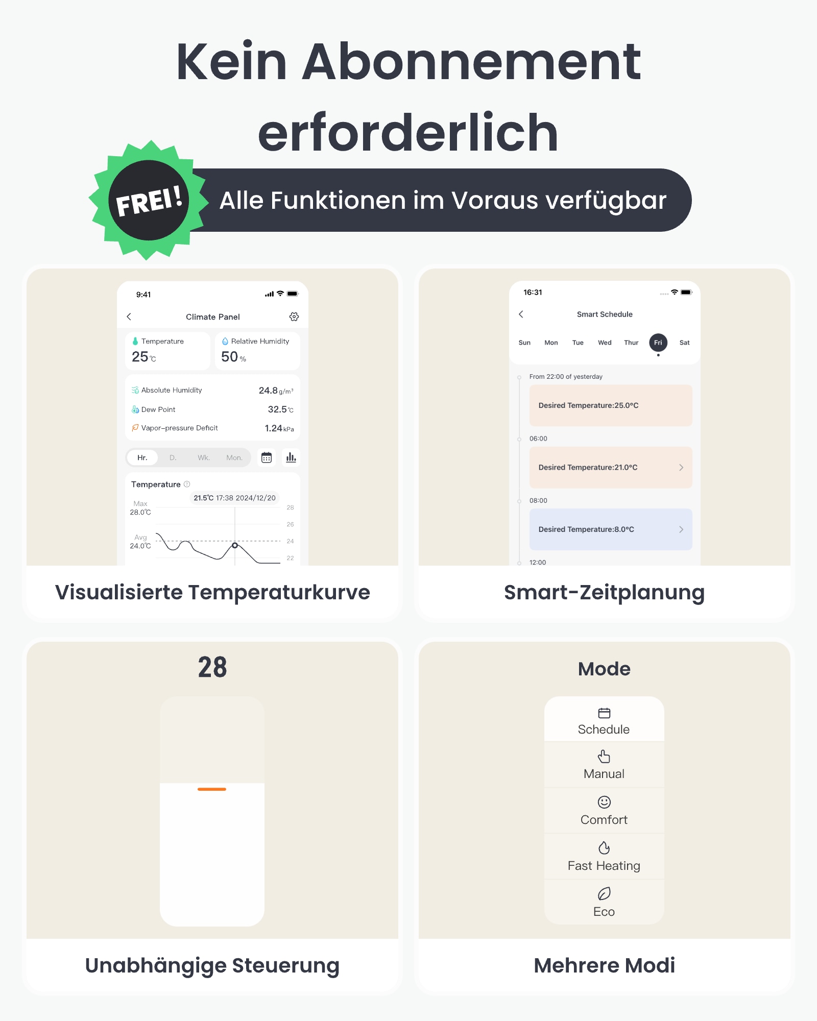 SWITCHBOT Heizkörperthermostat, weiß, 2 Stück