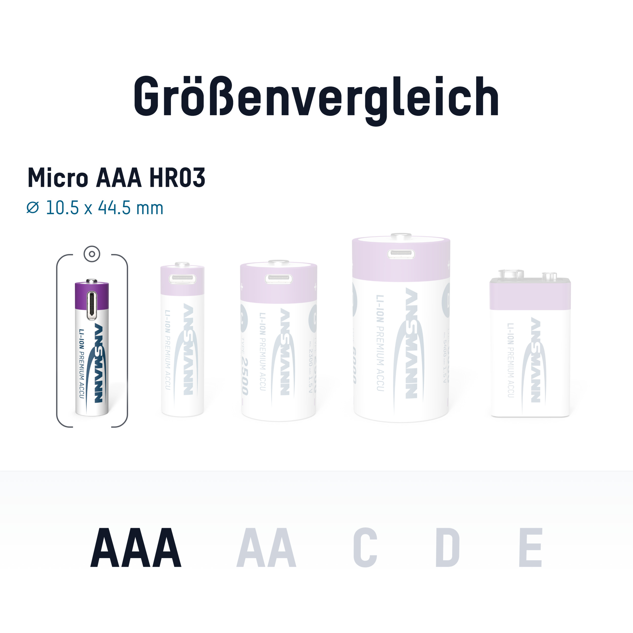 ANSMANN Li-Ion Micro-Akku, AAA, Typ 500 (min. 400mAh), 4 Stück