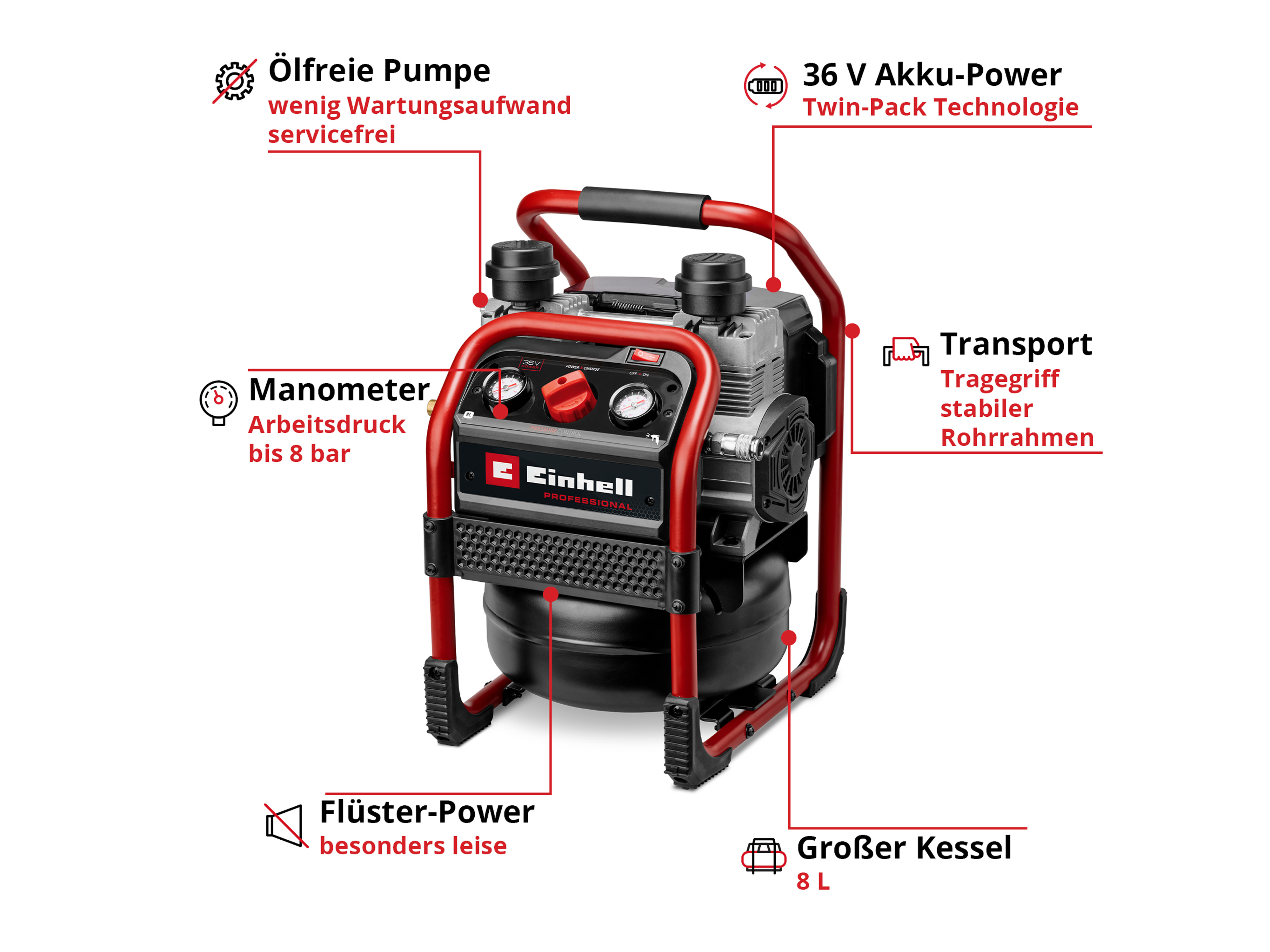 EINHELL PROFESSIONAL Akku-Kompressor SILENZZO 36/210, 4020380