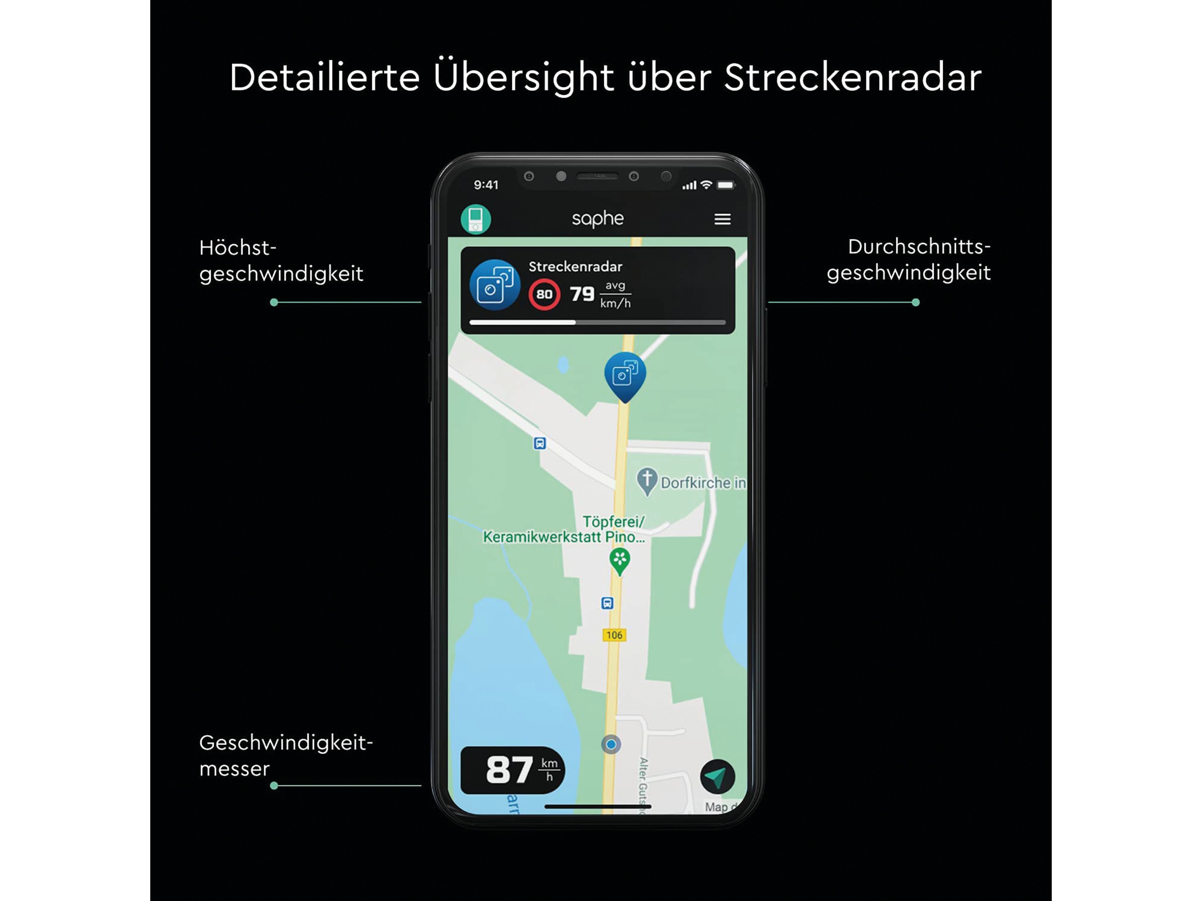 SAPHE Drive Mini Radar und Gefahrenwarner, Auto-Version SAPHE Drive Mini Radar und Gefahrenwarner, Auto-Version