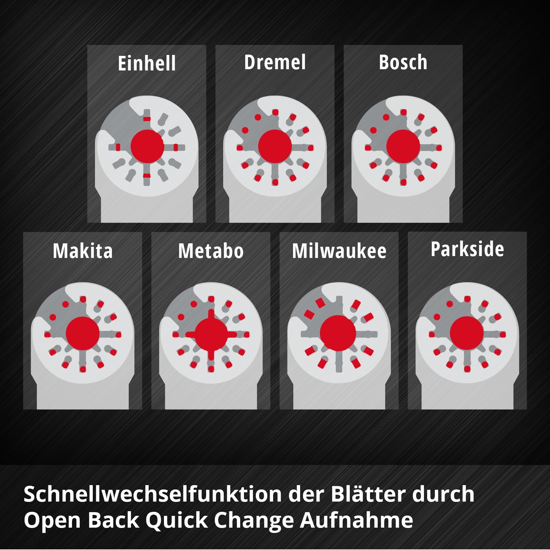 EINHELL Hartmetall-Sägeblatt, 708078, halbrund, 87 mm