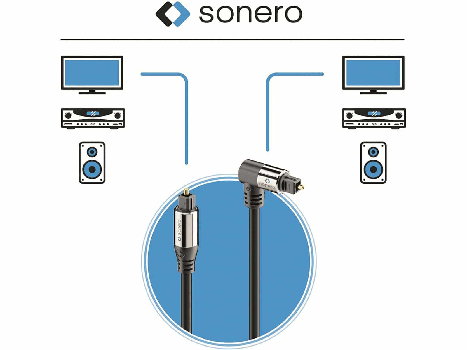 SONERO Lichtleiter-Kabel, 1 m, schwarz, 1x90° Stecker