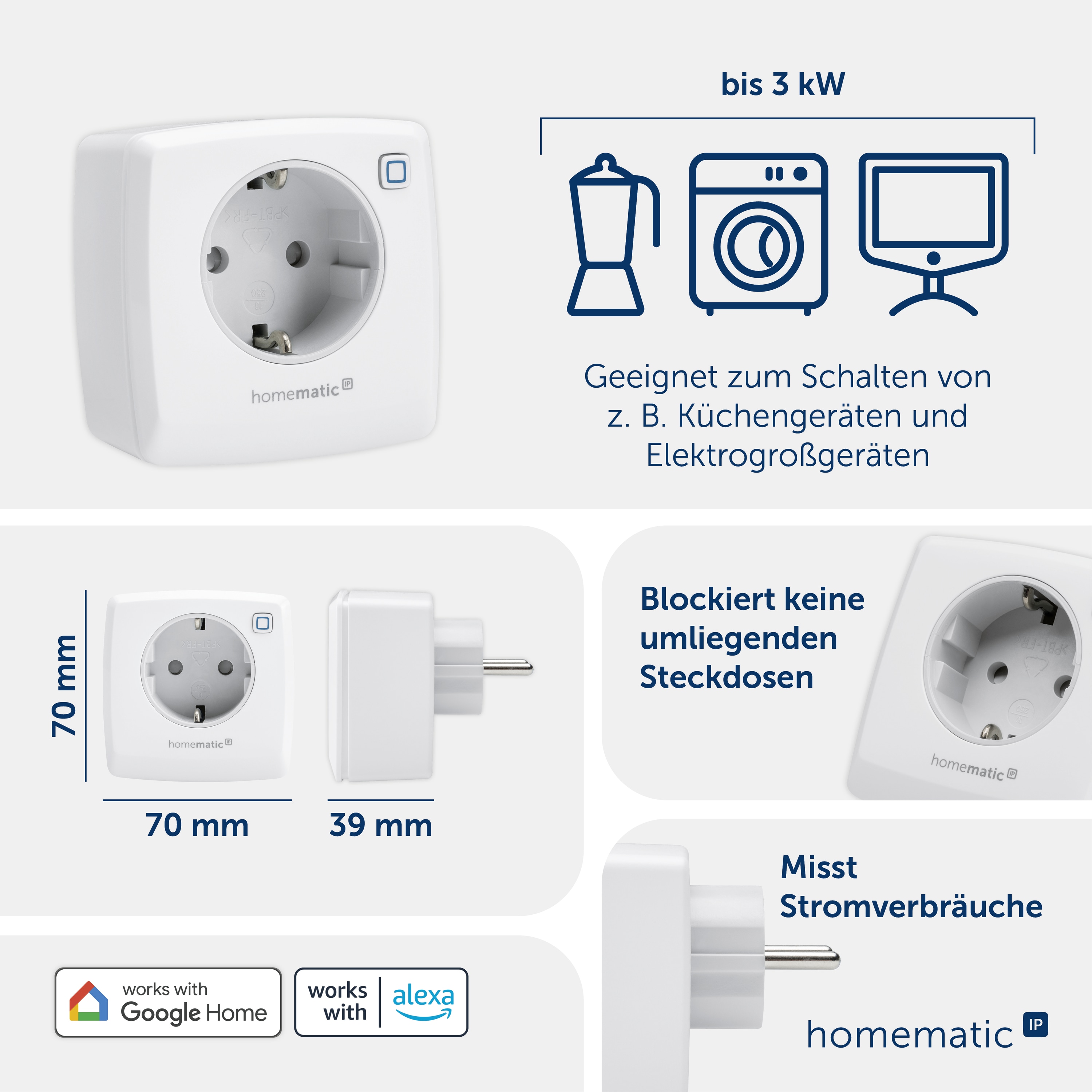 HOMEMATIC IP 157337A0, Schalt-Messsteckdose