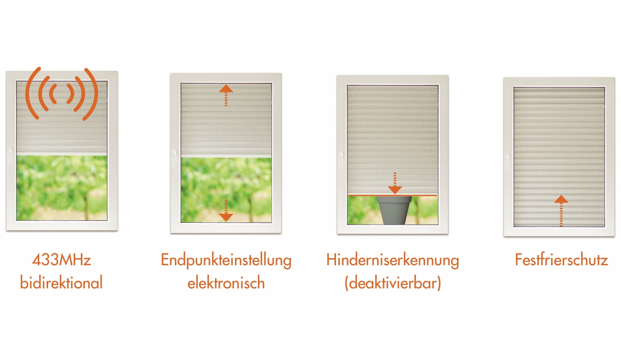 KAISER NIENHAUS Rollladenantrieb Primus, Funk, 433,92 MHz, 10 Nm, SW60